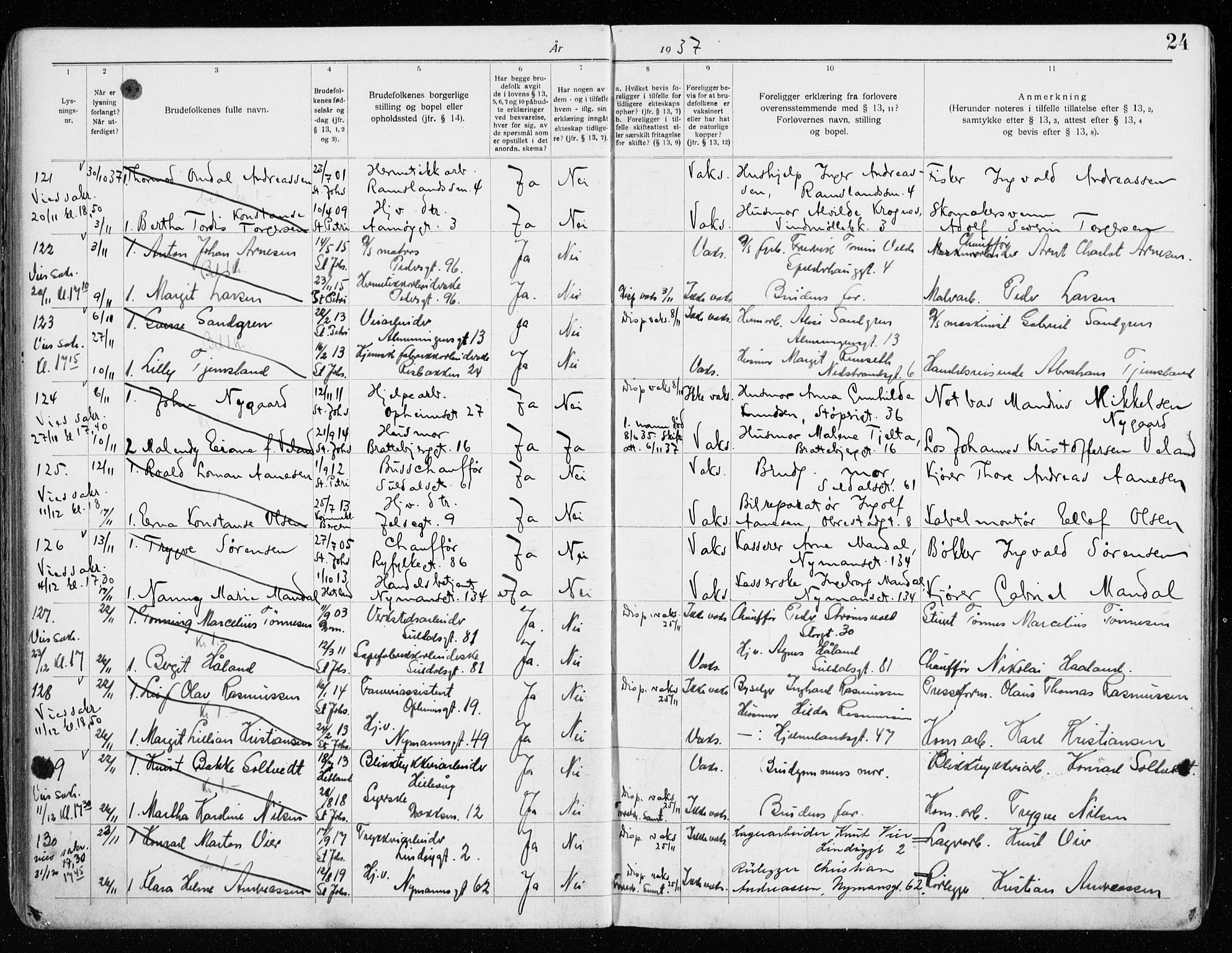 St. Johannes sokneprestkontor, AV/SAST-A-101814/001/70/705BA/L0006: Banns register no. 6, 1936-1942, p. 24