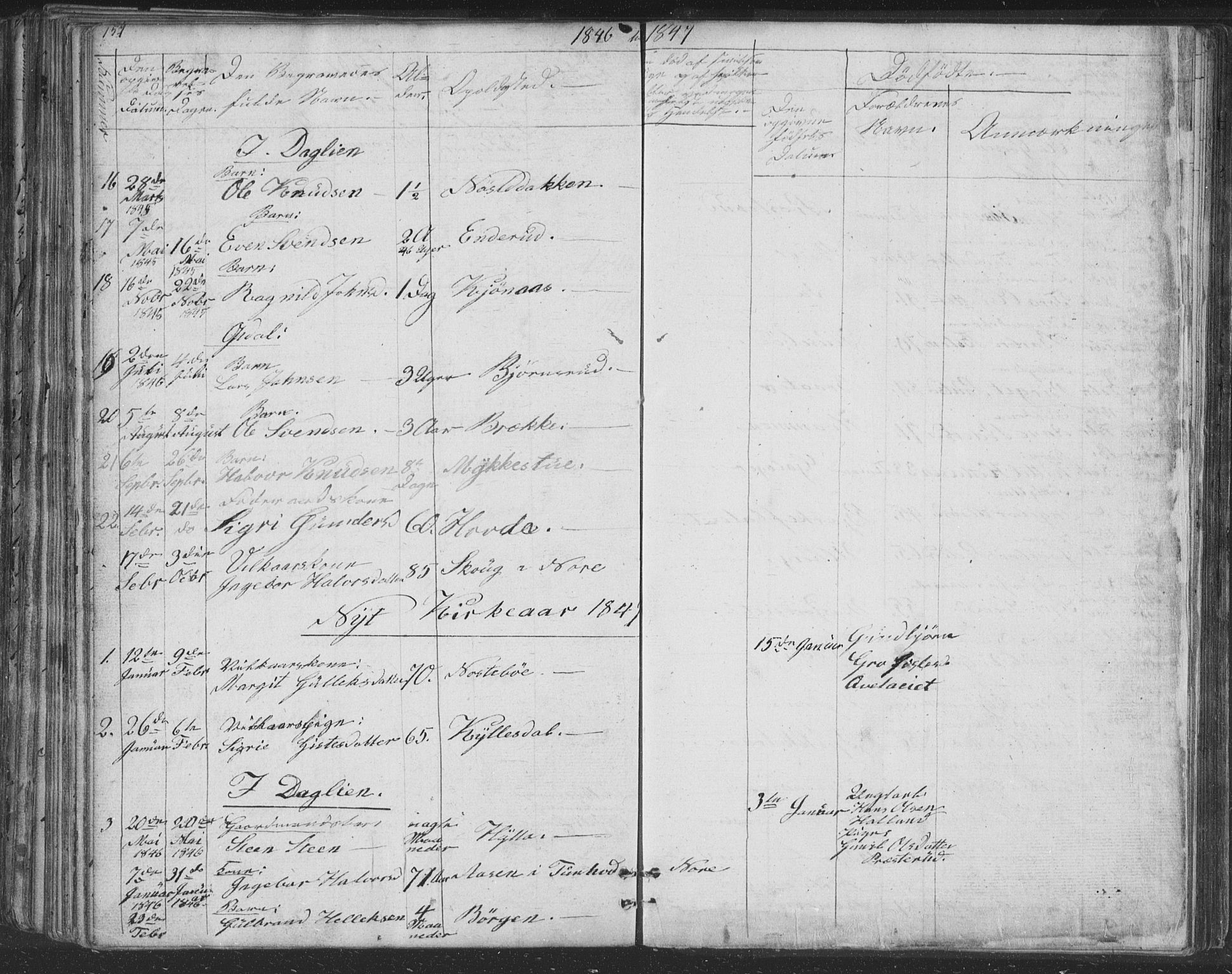 Nore kirkebøker, SAKO/A-238/F/Fc/L0002: Parish register (official) no. III 2, 1836-1861, p. 157