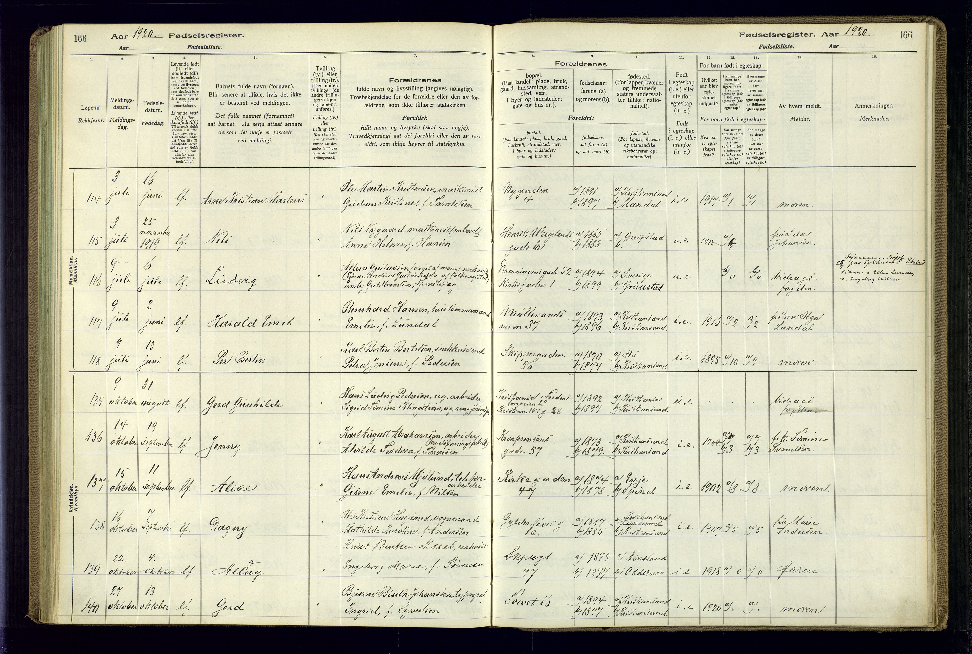 Kristiansand domprosti, SAK/1112-0006/J/Jc/L0001: Birth register no. A-VI-45, 1916-1921, p. 166