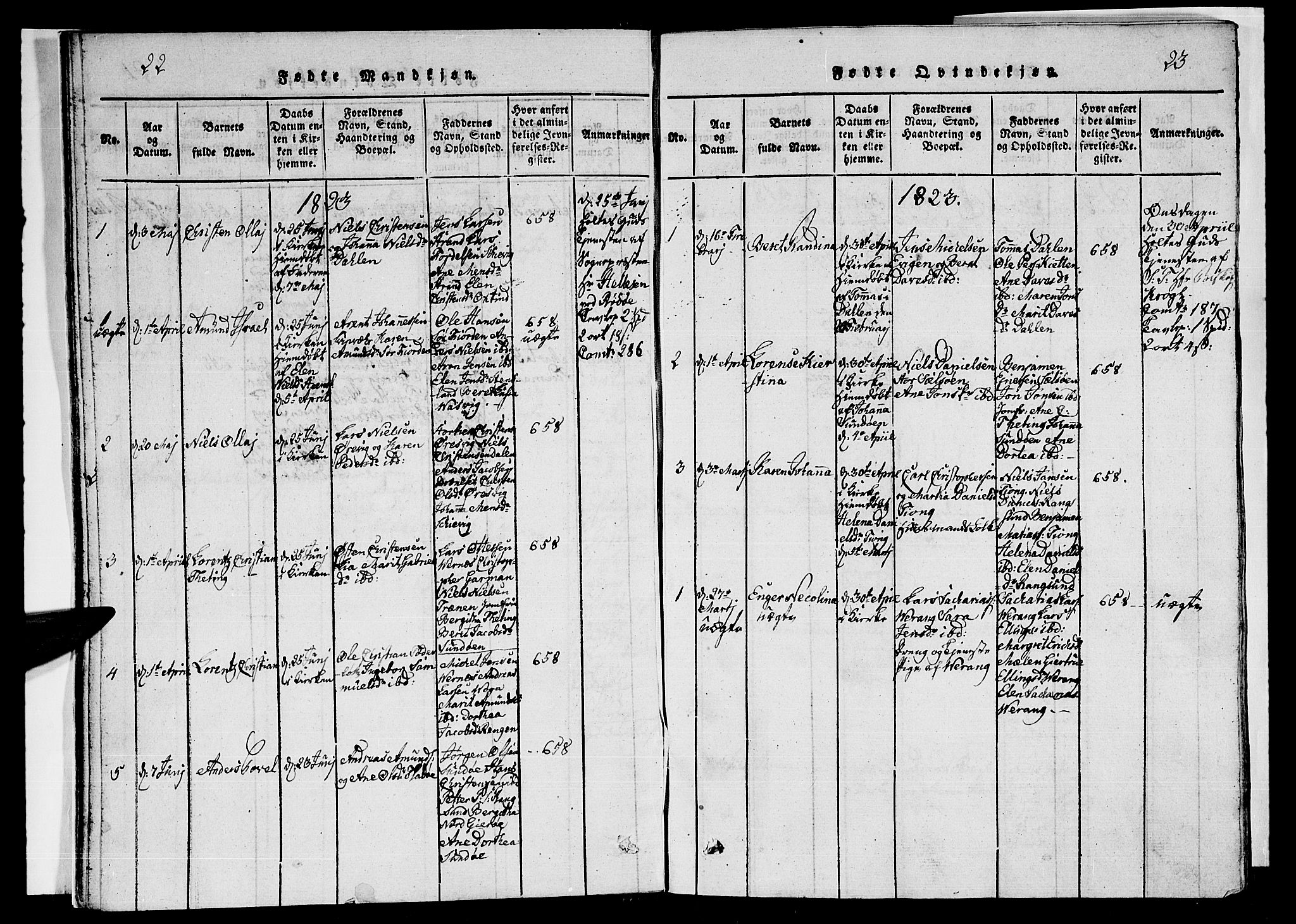 Ministerialprotokoller, klokkerbøker og fødselsregistre - Nordland, SAT/A-1459/841/L0616: Parish register (copy) no. 841C01 /1, 1820-1832, p. 22-23