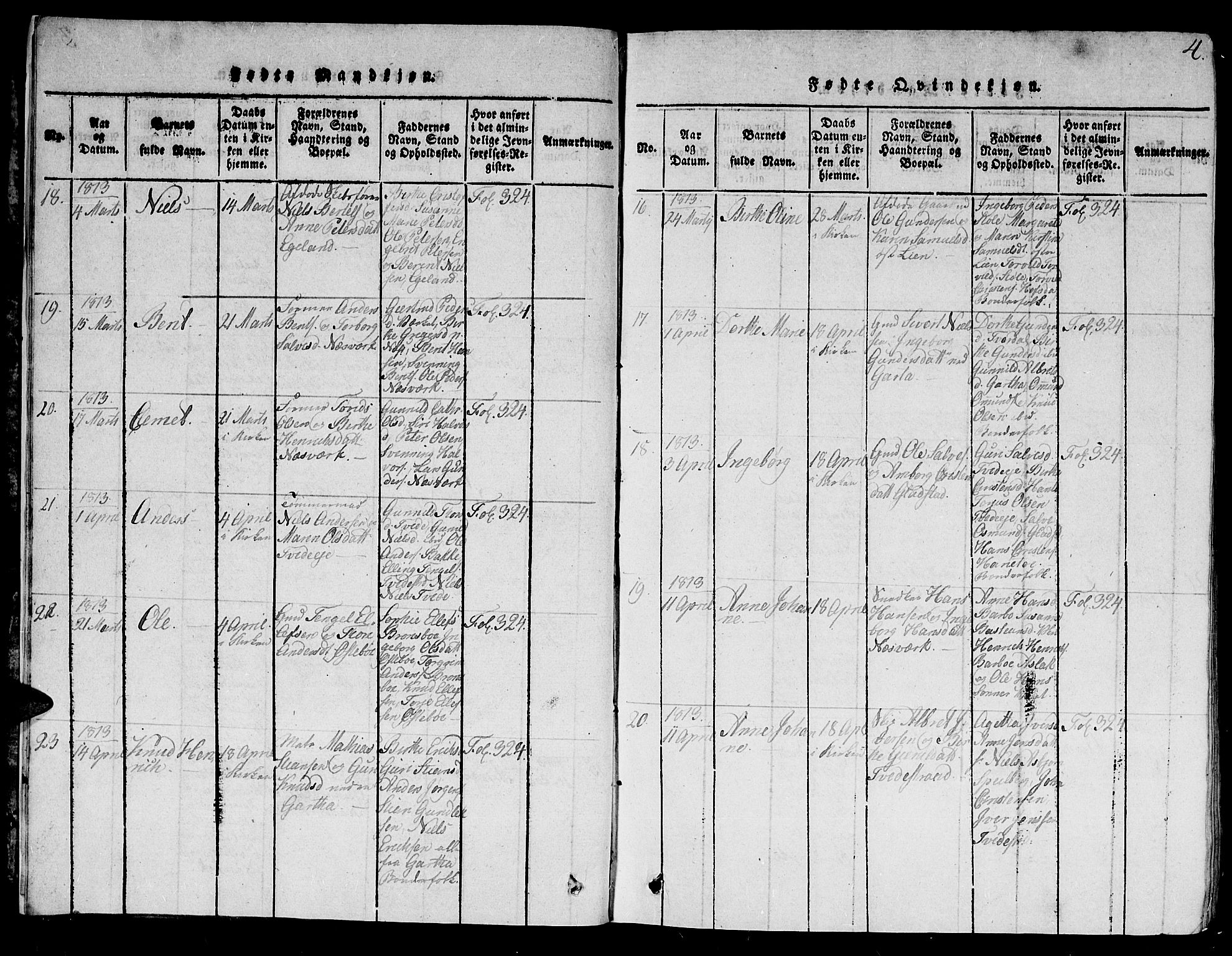 Holt sokneprestkontor, AV/SAK-1111-0021/F/Fb/L0006: Parish register (copy) no. B 6, 1813-1823, p. 4