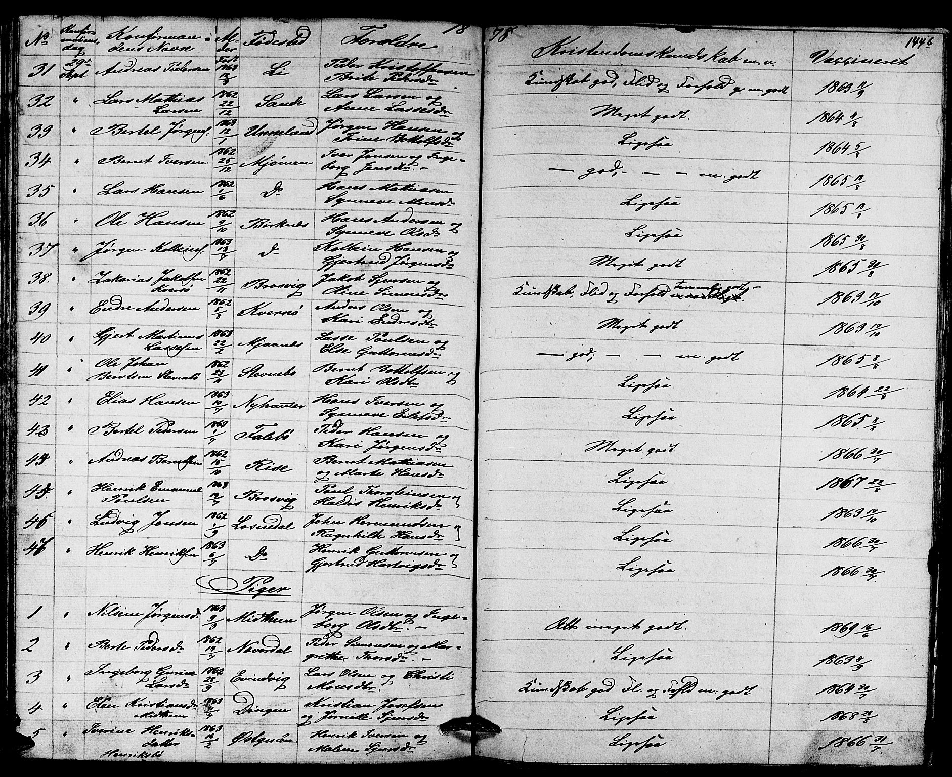 Gulen sokneprestembete, AV/SAB-A-80201/H/Hab/Habb/L0002: Parish register (copy) no. B 2, 1867-1883, p. 144