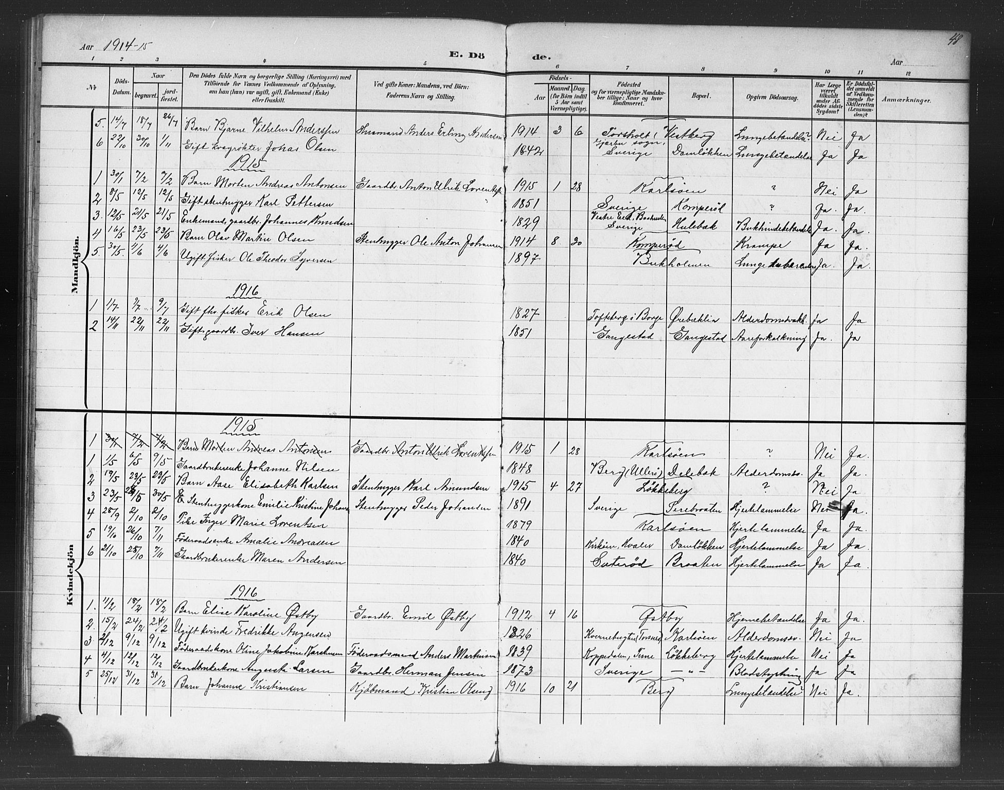 Skjeberg prestekontor Kirkebøker, SAO/A-10923/G/Gb/L0001: Parish register (copy) no. II 1, 1901-1919, p. 48