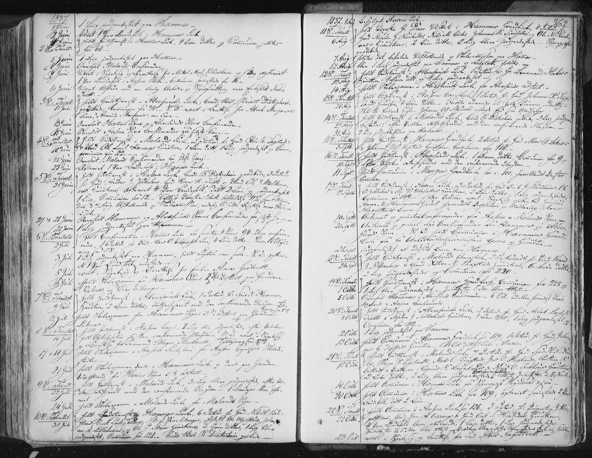 Hamre sokneprestembete, SAB/A-75501/H/Ha/Haa/Haaa/L0012: Parish register (official) no. A 12, 1834-1845, p. 362