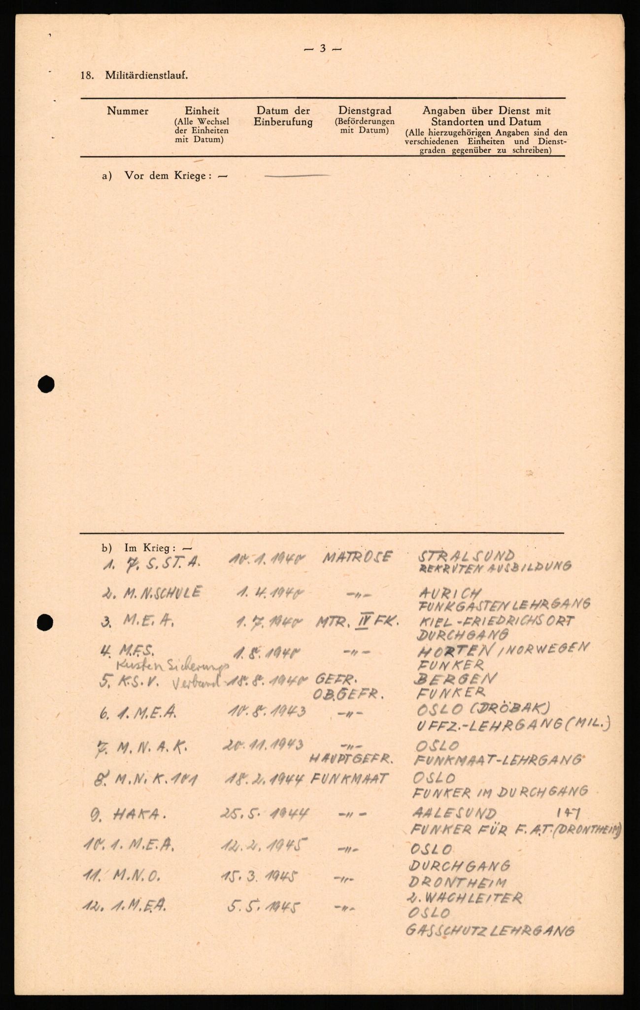 Forsvaret, Forsvarets overkommando II, RA/RAFA-3915/D/Db/L0031: CI Questionaires. Tyske okkupasjonsstyrker i Norge. Tyskere., 1945-1946, p. 370