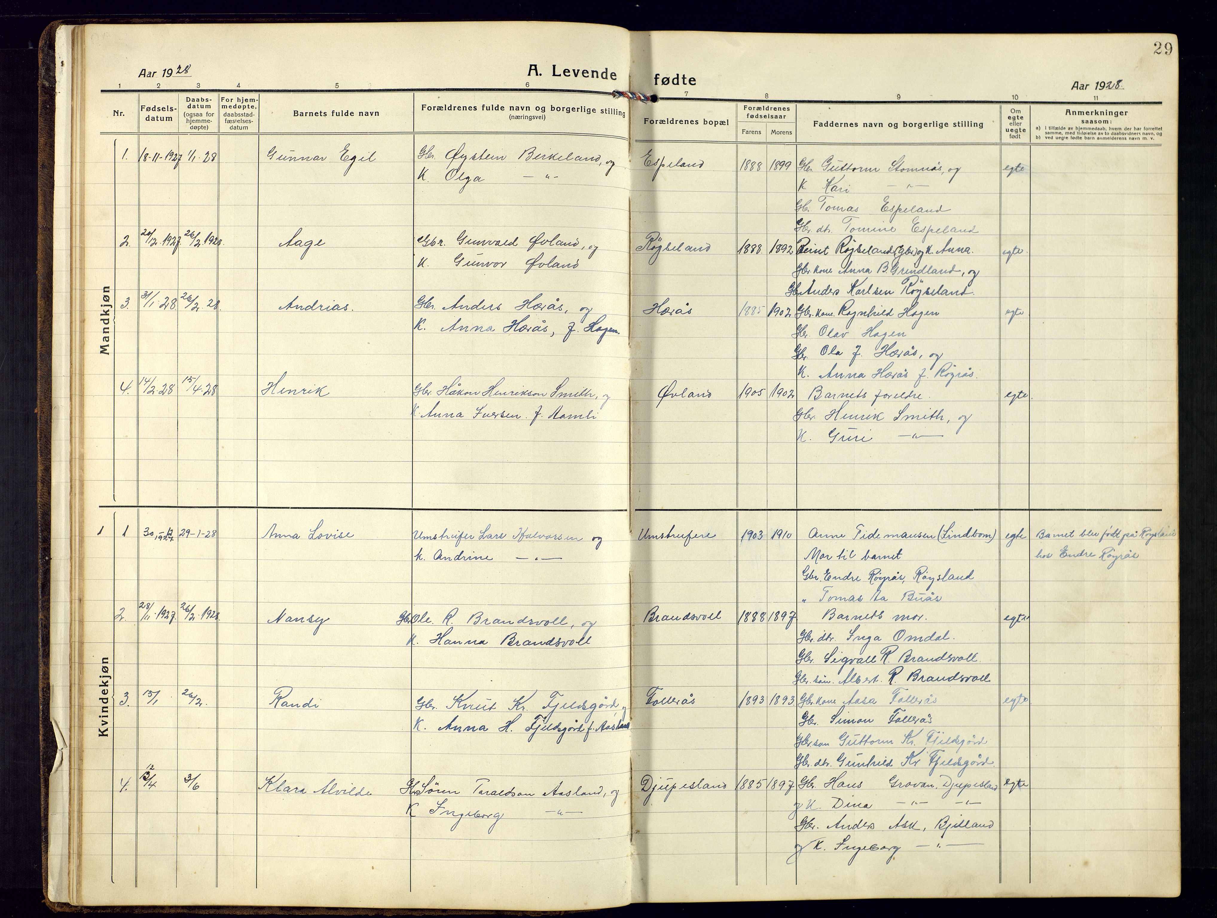 Bjelland sokneprestkontor, SAK/1111-0005/F/Fb/Fbb/L0006: Parish register (copy) no. B-6, 1918-1946, p. 29