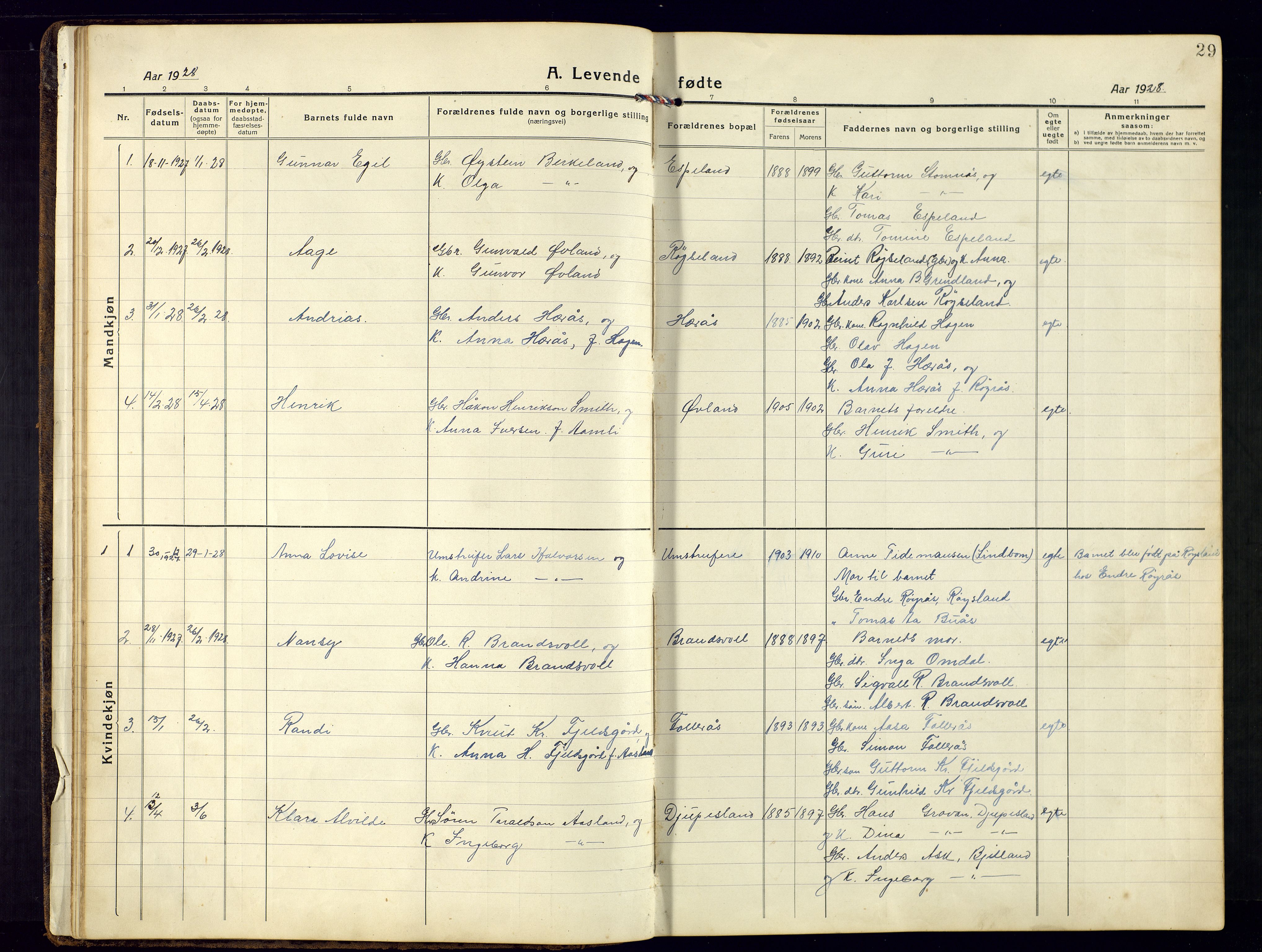 Bjelland sokneprestkontor, AV/SAK-1111-0005/F/Fb/Fbb/L0006: Parish register (copy) no. B-6, 1918-1946, p. 29