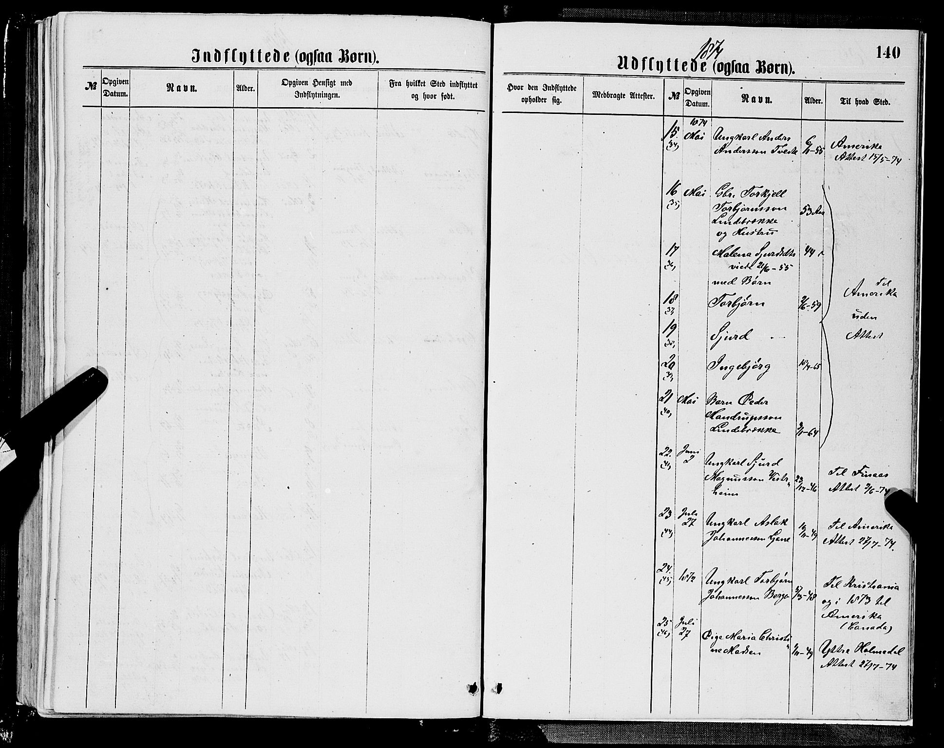 Ulvik sokneprestembete, SAB/A-78801/H/Hab: Parish register (copy) no. A 2, 1869-1882, p. 140