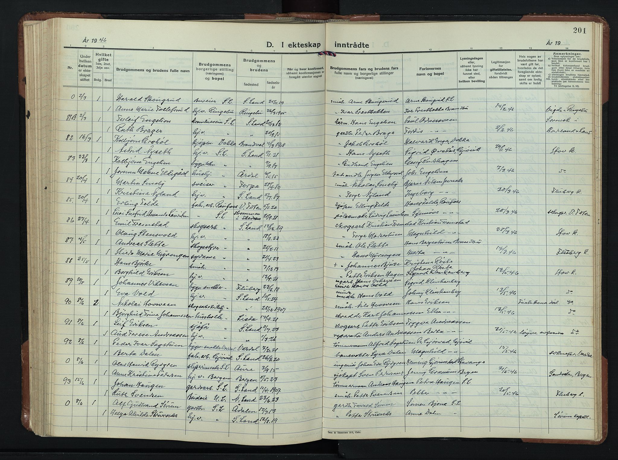 Søndre Land prestekontor, AV/SAH-PREST-122/L/L0009: Parish register (copy) no. 9, 1933-1954, p. 201