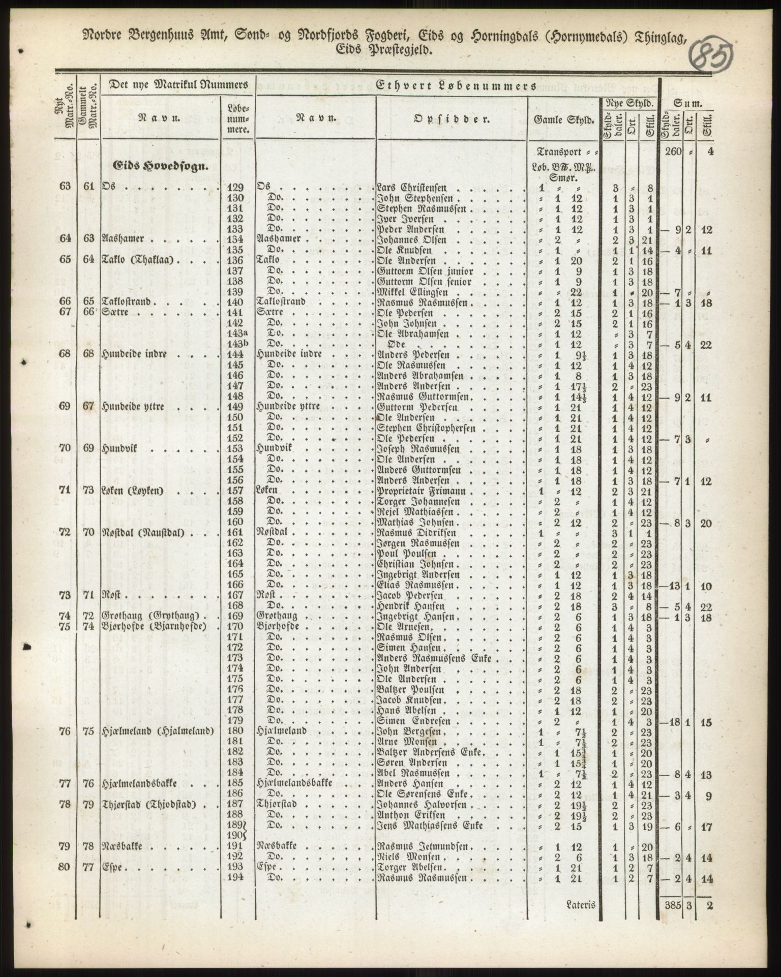 Andre publikasjoner, PUBL/PUBL-999/0002/0013: Bind 13 - Nordre Bergenhus amt, 1838, p. 131