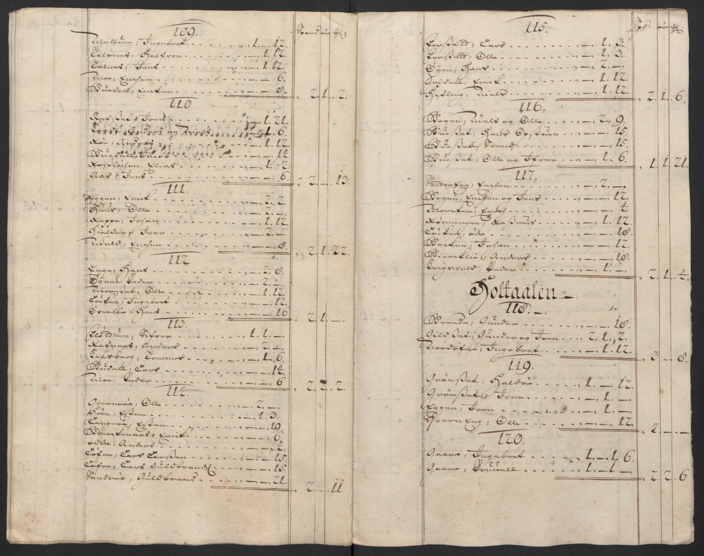 Rentekammeret inntil 1814, Reviderte regnskaper, Fogderegnskap, RA/EA-4092/R60/L3954: Fogderegnskap Orkdal og Gauldal, 1704, p. 319