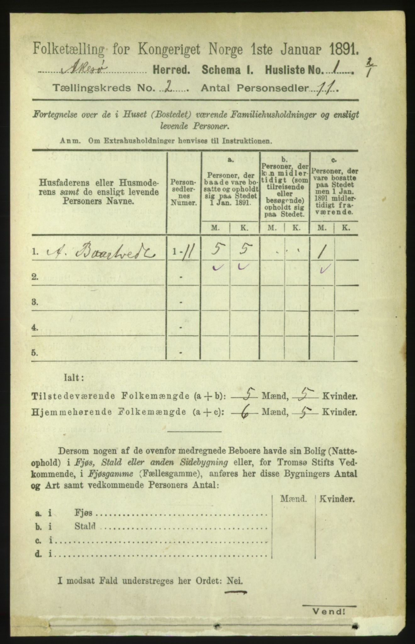 RA, 1891 census for 1545 Aukra, 1891, p. 575