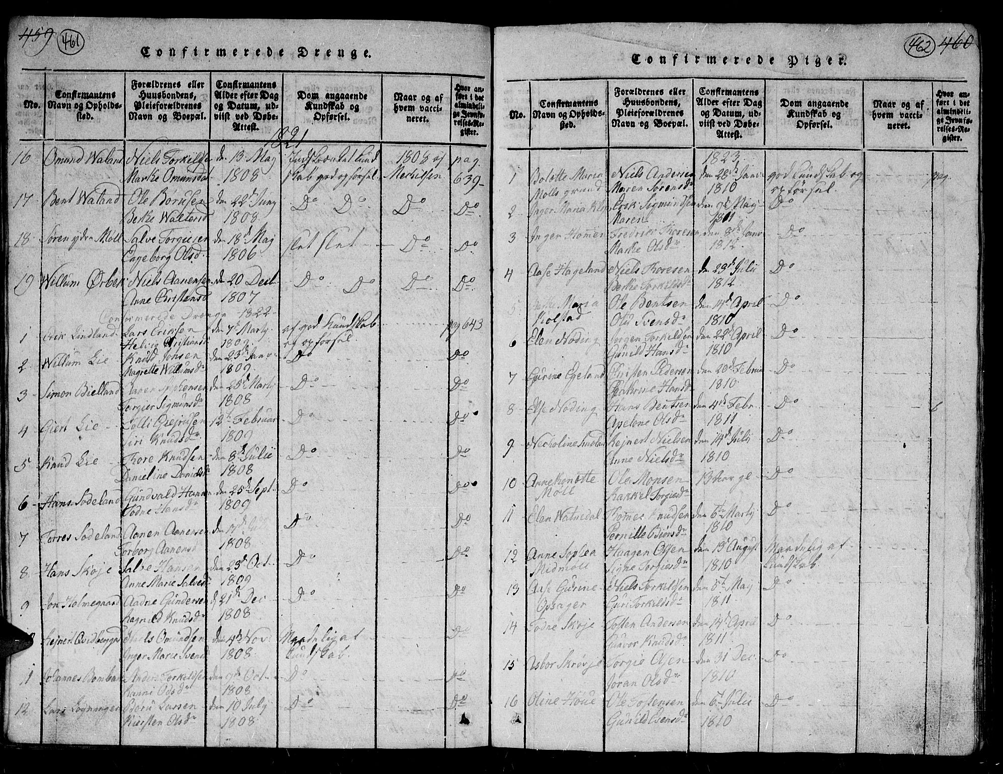 Holum sokneprestkontor, SAK/1111-0022/F/Fb/Fba/L0002: Parish register (copy) no. B 2, 1820-1849, p. 461-462