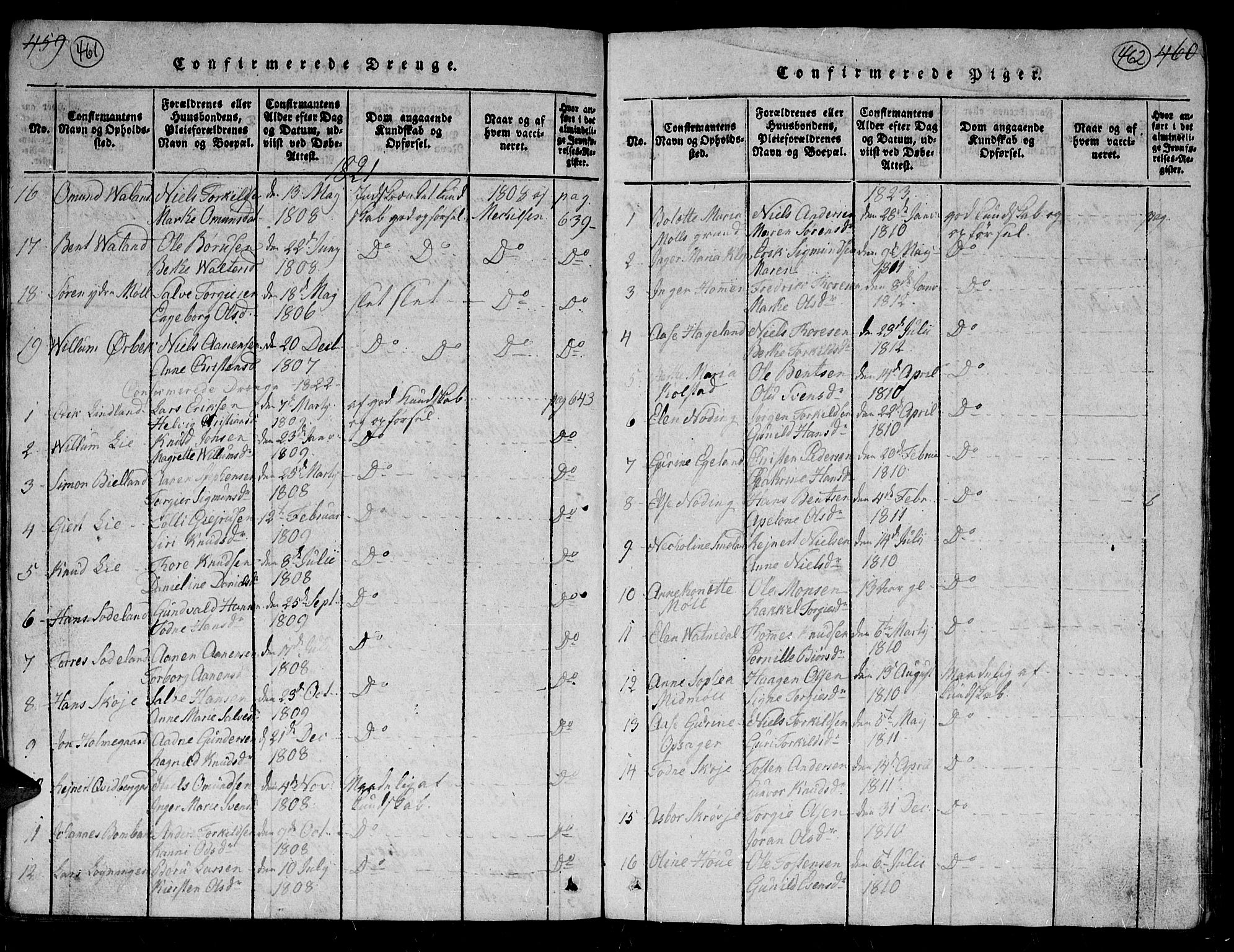 Holum sokneprestkontor, AV/SAK-1111-0022/F/Fb/Fba/L0002: Parish register (copy) no. B 2, 1820-1849, p. 461-462