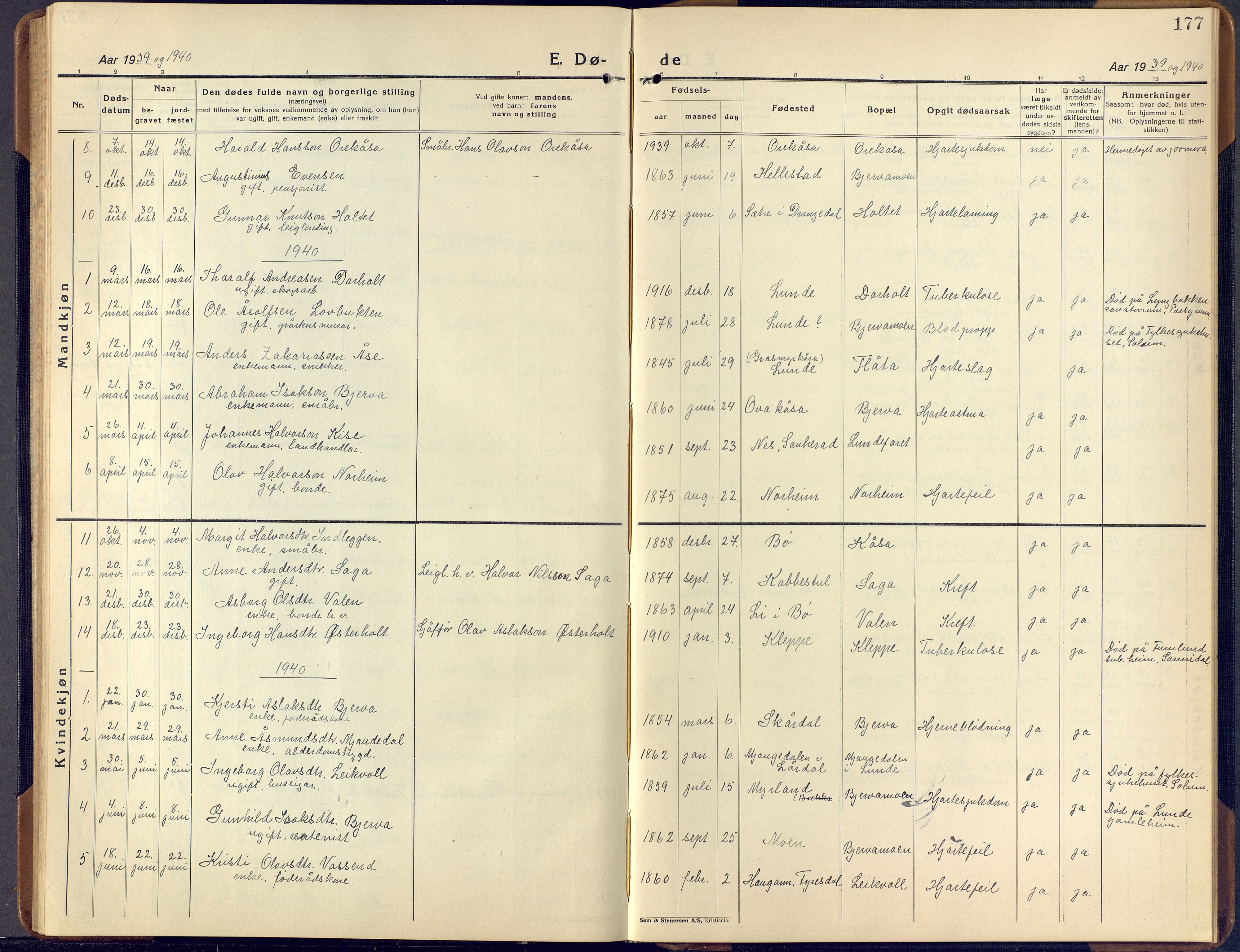 Lunde kirkebøker, SAKO/A-282/F/Fa/L0006: Parish register (official) no. I 6, 1922-1940, p. 177