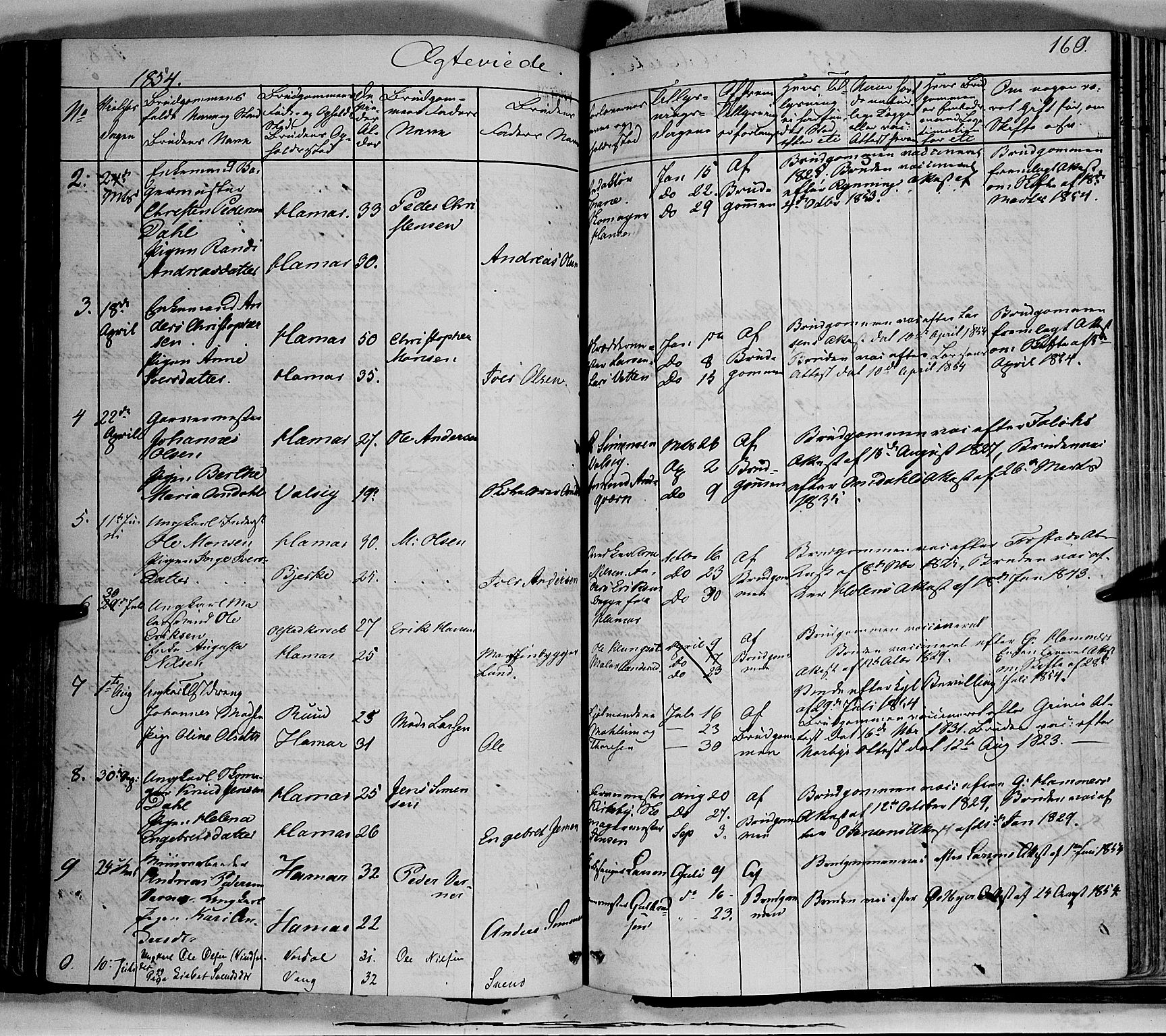 Vang prestekontor, Hedmark, SAH/PREST-008/H/Ha/Haa/L0011: Parish register (official) no. 11, 1852-1877, p. 169