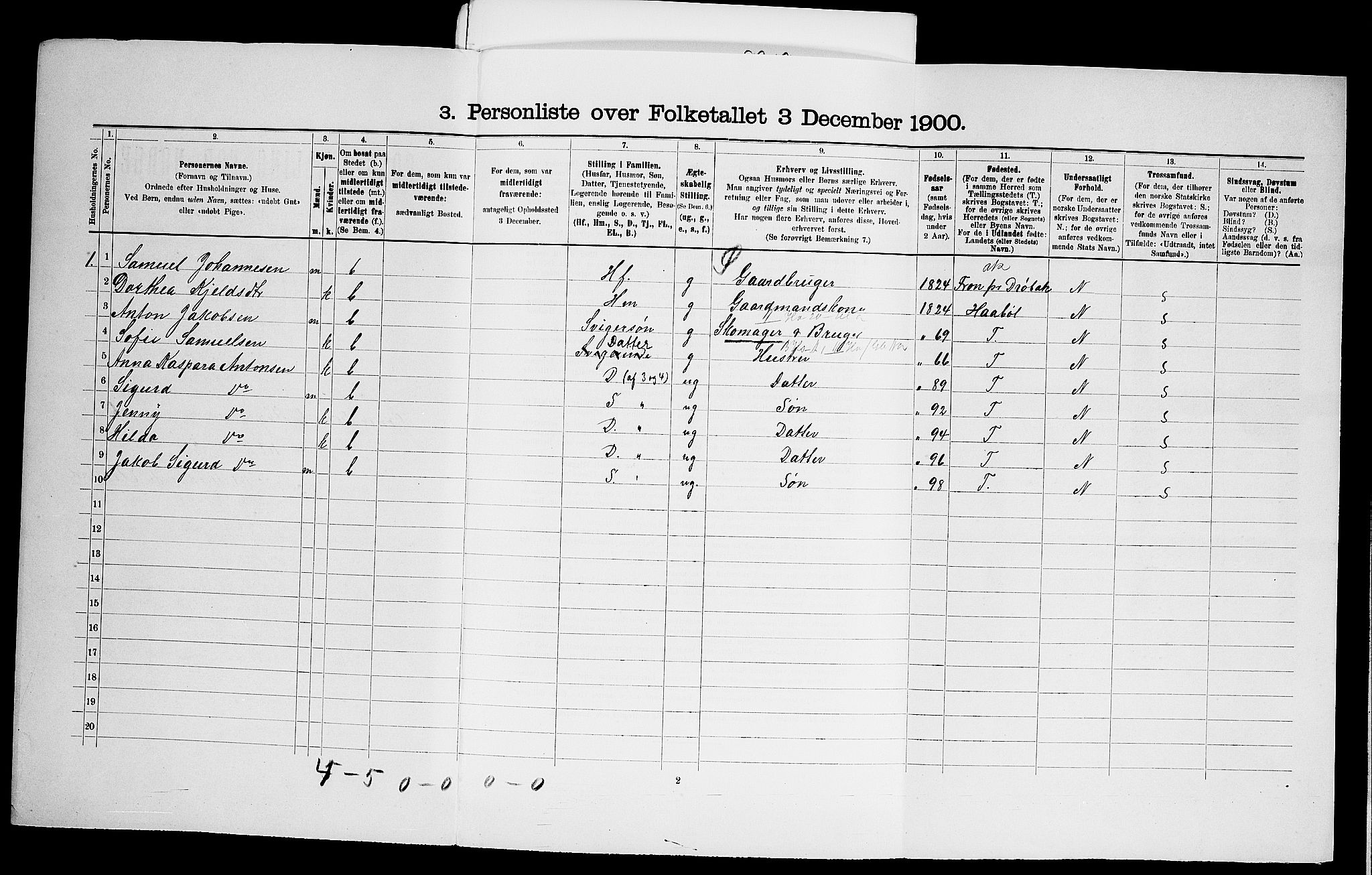 SAO, 1900 census for Vestby, 1900