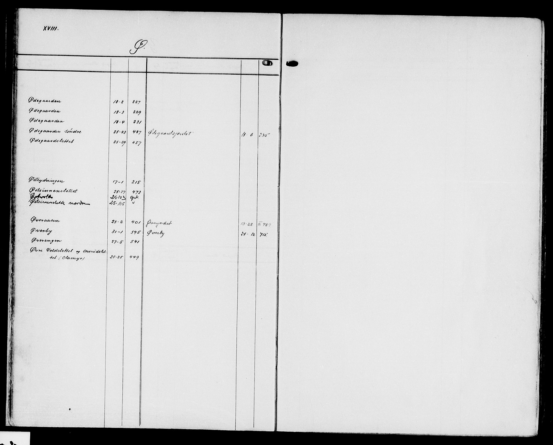 Hadeland og Land tingrett, SAH/TING-010/H/Ha/Hac/L0013: Mortgage register no. 3.13, 1906-1951, p. 18