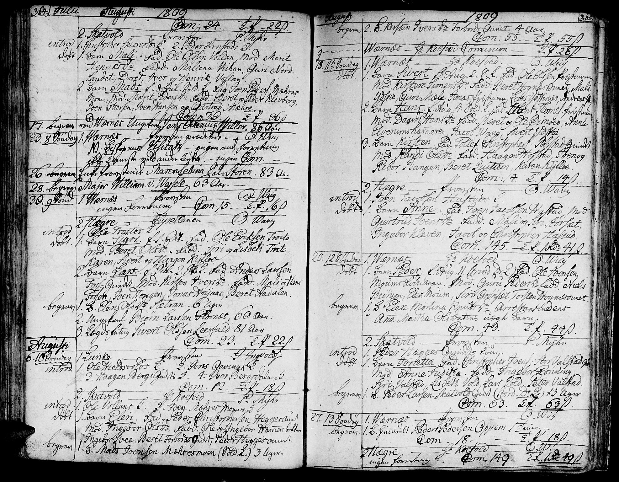 Ministerialprotokoller, klokkerbøker og fødselsregistre - Nord-Trøndelag, SAT/A-1458/709/L0060: Parish register (official) no. 709A07, 1797-1815, p. 364-365