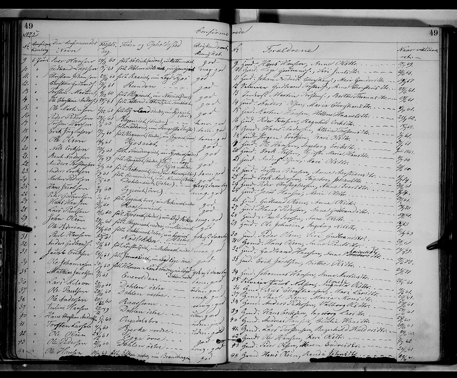 Gran prestekontor, AV/SAH-PREST-112/H/Ha/Haa/L0013: Parish register (official) no. 13, 1875-1879, p. 49