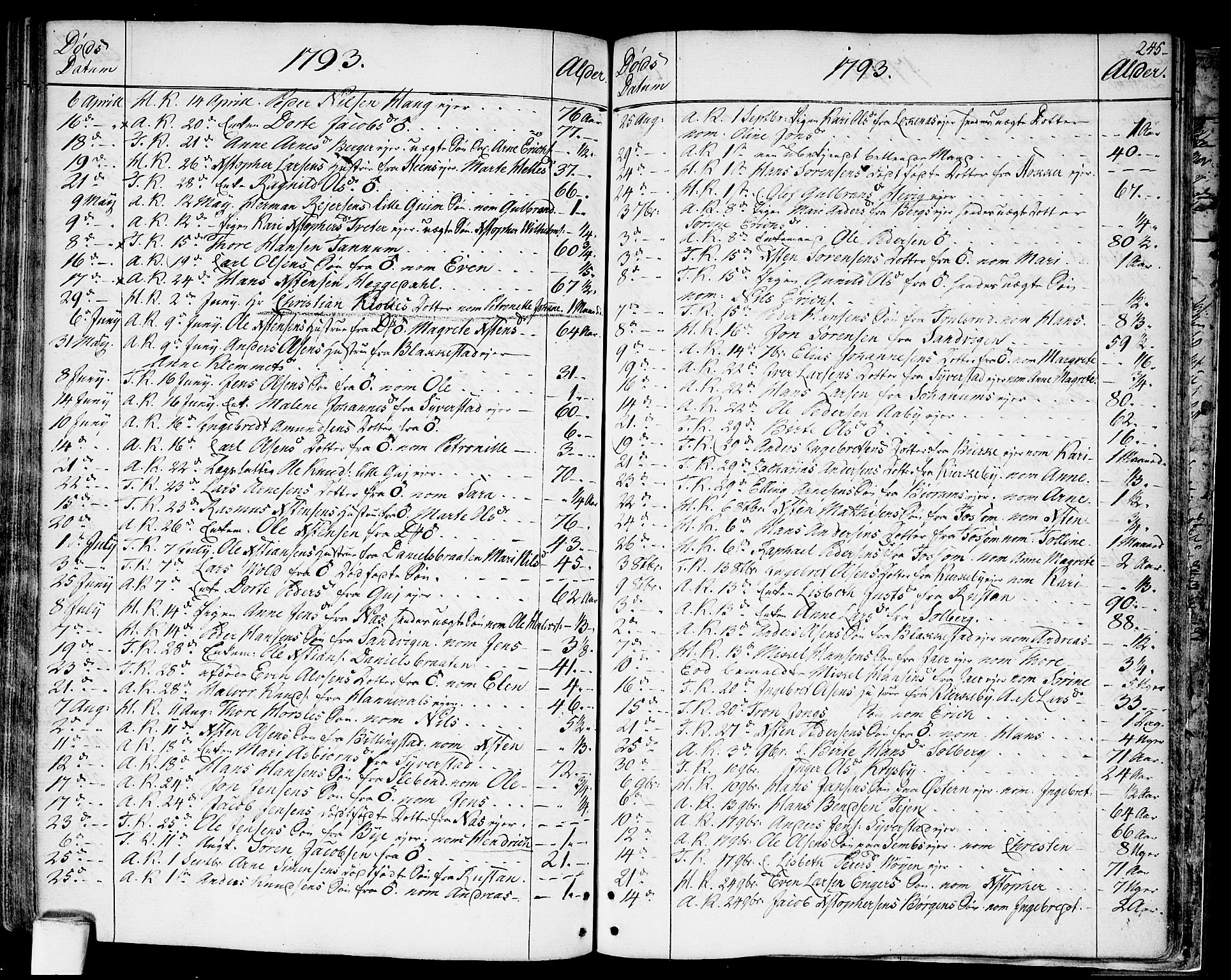 Asker prestekontor Kirkebøker, SAO/A-10256a/F/Fa/L0003: Parish register (official) no. I 3, 1767-1807, p. 245