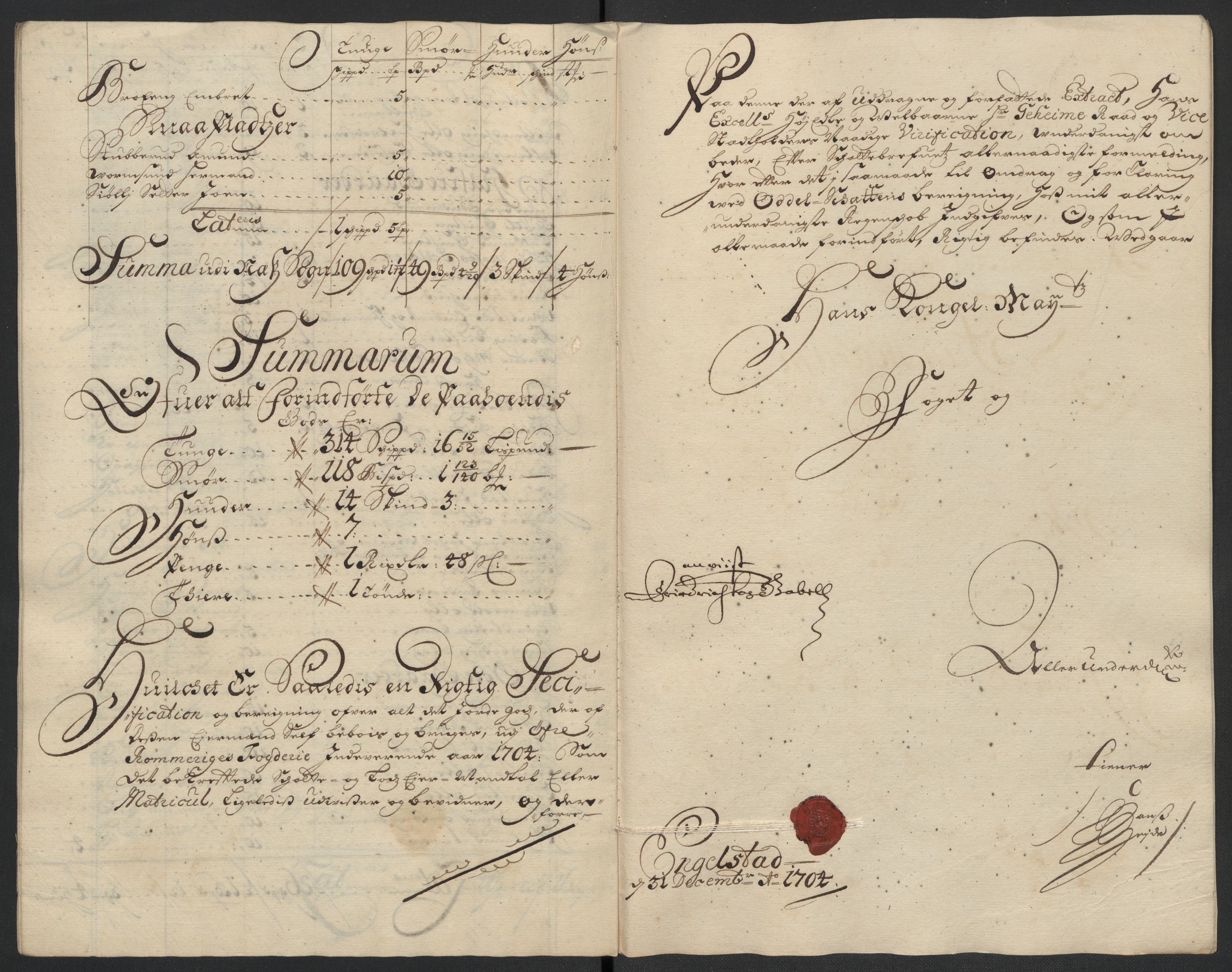 Rentekammeret inntil 1814, Reviderte regnskaper, Fogderegnskap, AV/RA-EA-4092/R12/L0717: Fogderegnskap Øvre Romerike, 1704-1705, p. 184