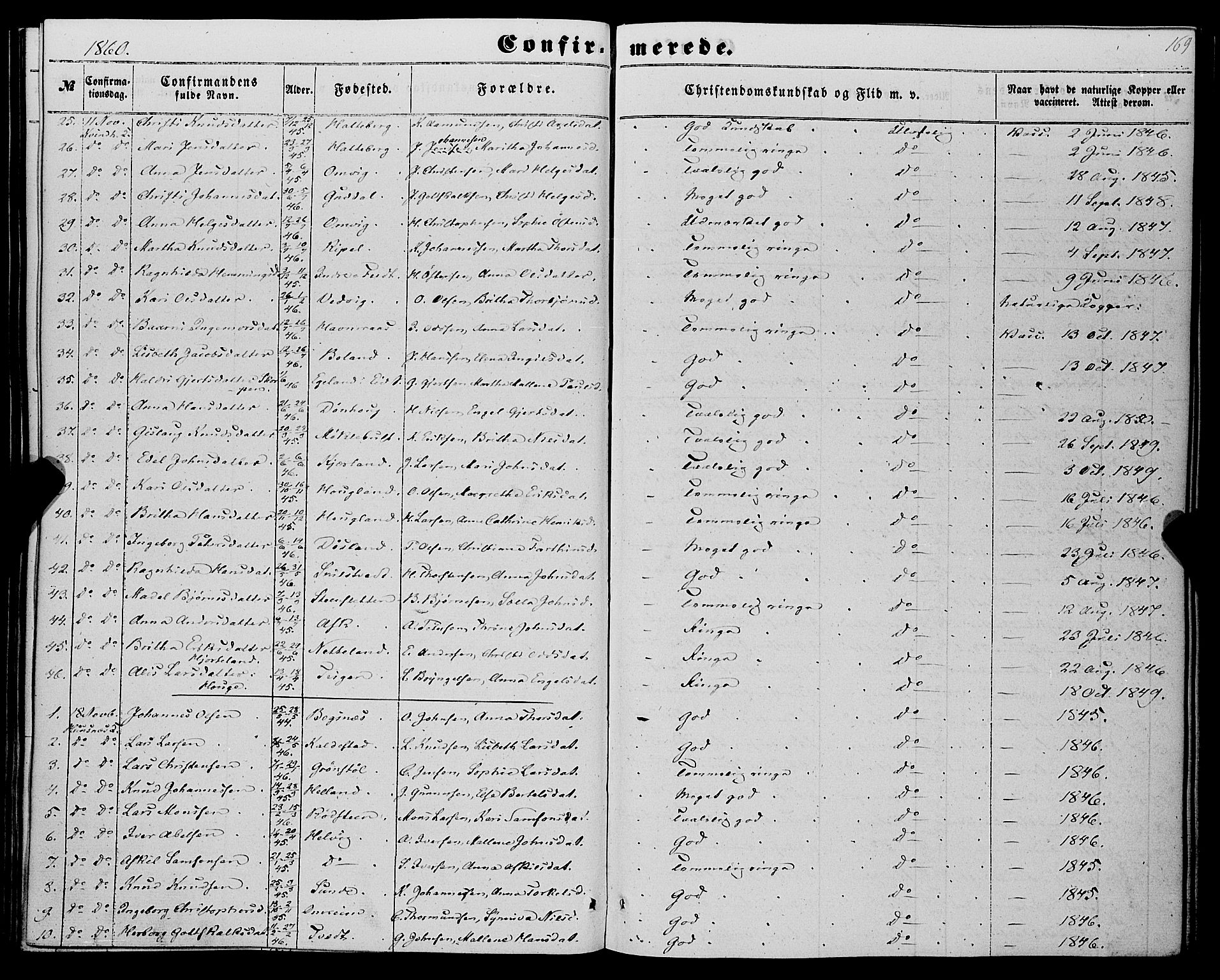 Kvinnherad sokneprestembete, AV/SAB-A-76401/H/Haa: Parish register (official) no. A 8, 1854-1872, p. 169