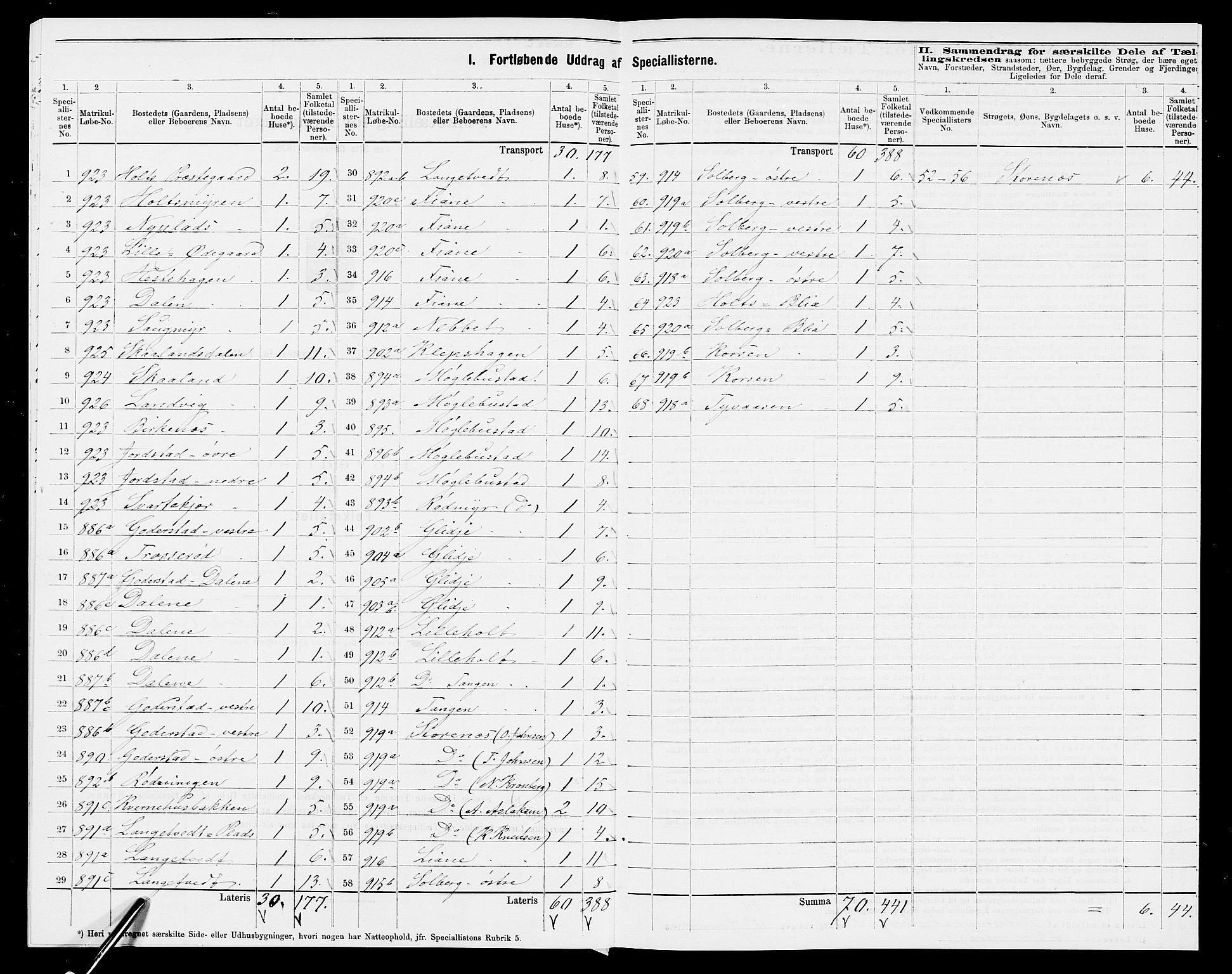 SAK, 1875 census for 0914L Holt/Holt, 1875, p. 18
