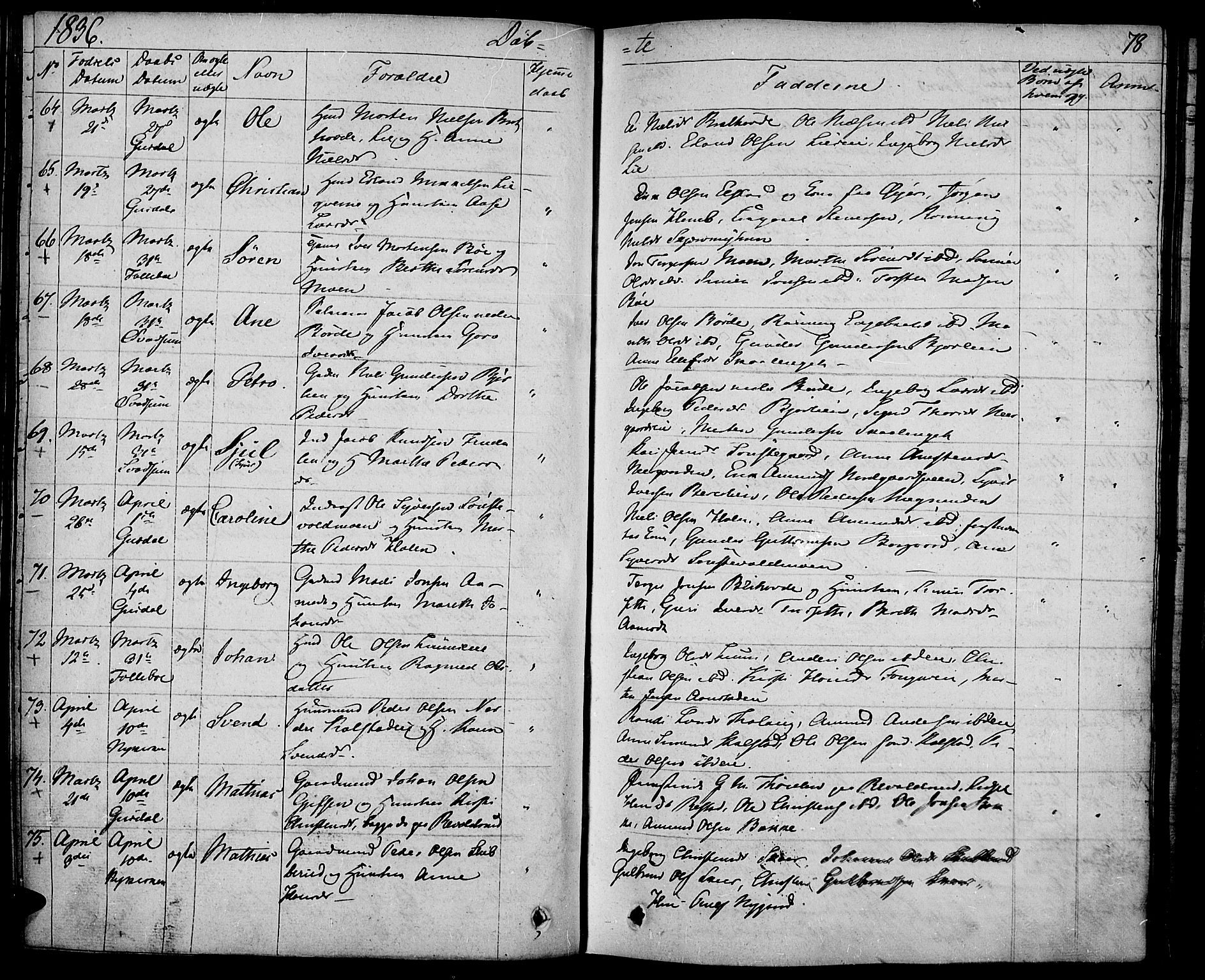Gausdal prestekontor, SAH/PREST-090/H/Ha/Haa/L0006: Parish register (official) no. 6, 1830-1839, p. 78