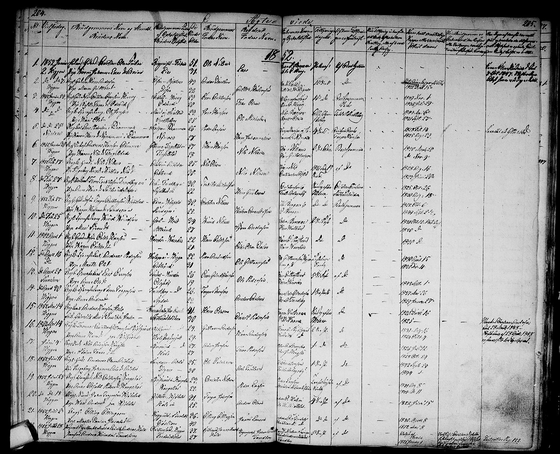 Modum kirkebøker, AV/SAKO-A-234/G/Ga/L0005: Parish register (copy) no. I 5, 1847-1853, p. 204-205