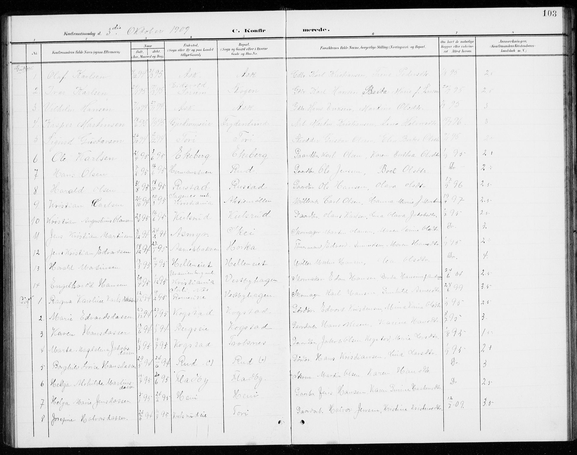 Gjerdrum prestekontor Kirkebøker, SAO/A-10412b/G/Gb/L0001: Parish register (copy) no. II 1, 1901-1944, p. 103