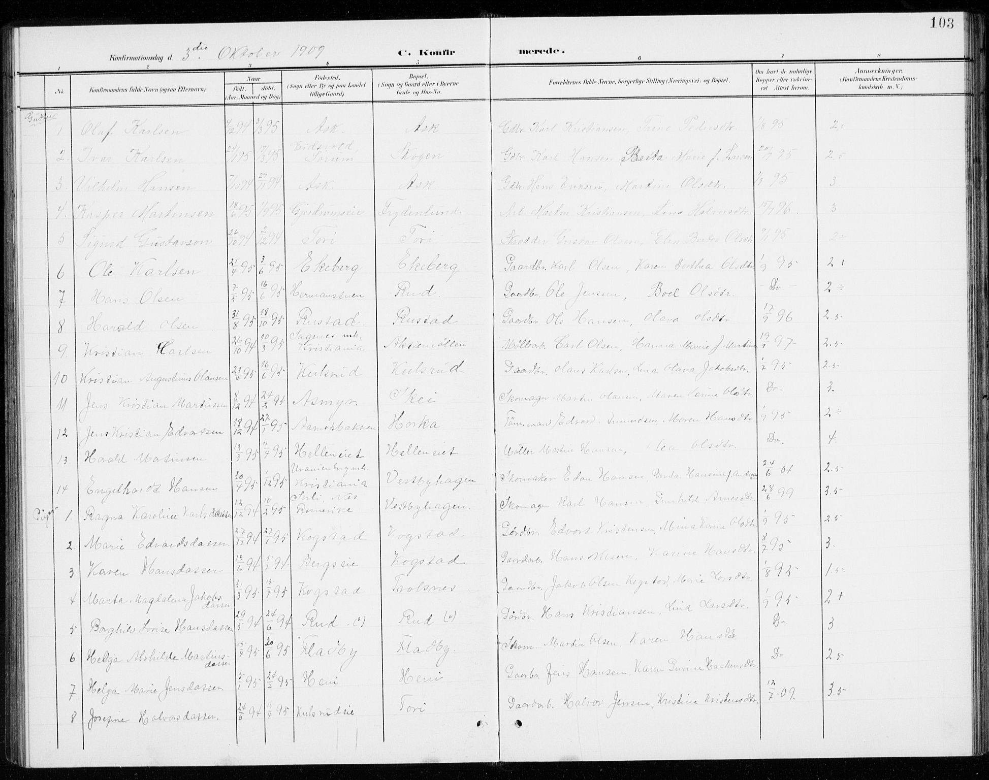 Gjerdrum prestekontor Kirkebøker, AV/SAO-A-10412b/G/Gb/L0001: Parish register (copy) no. II 1, 1901-1944, p. 103