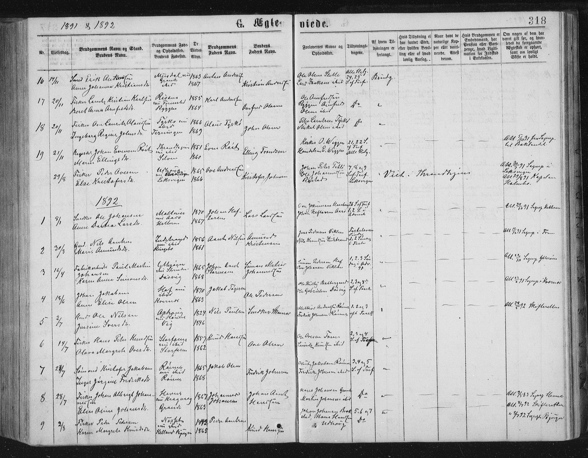 Ministerialprotokoller, klokkerbøker og fødselsregistre - Sør-Trøndelag, SAT/A-1456/659/L0745: Parish register (copy) no. 659C02, 1869-1892, p. 318