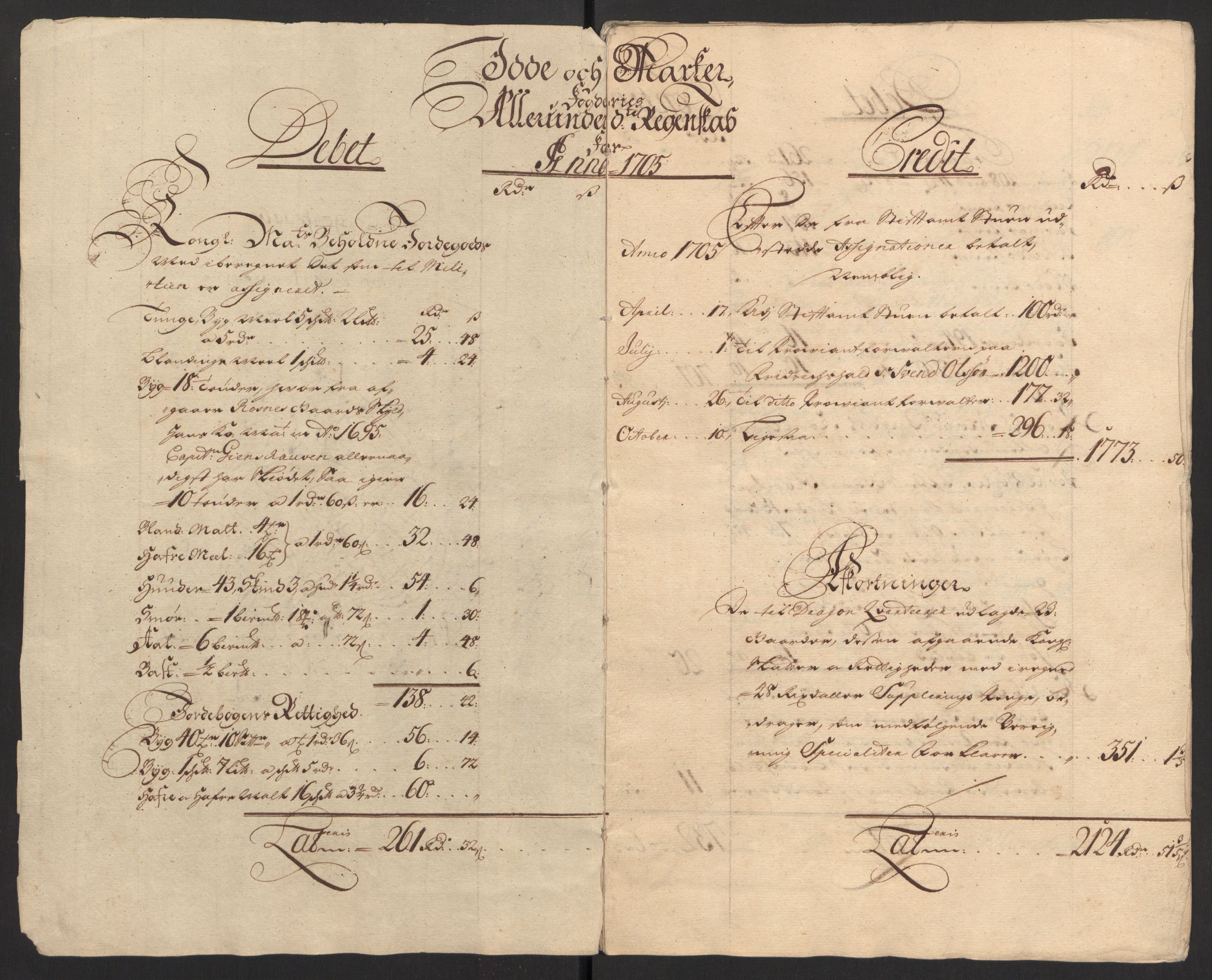 Rentekammeret inntil 1814, Reviderte regnskaper, Fogderegnskap, AV/RA-EA-4092/R01/L0017: Fogderegnskap Idd og Marker, 1704-1706, p. 214