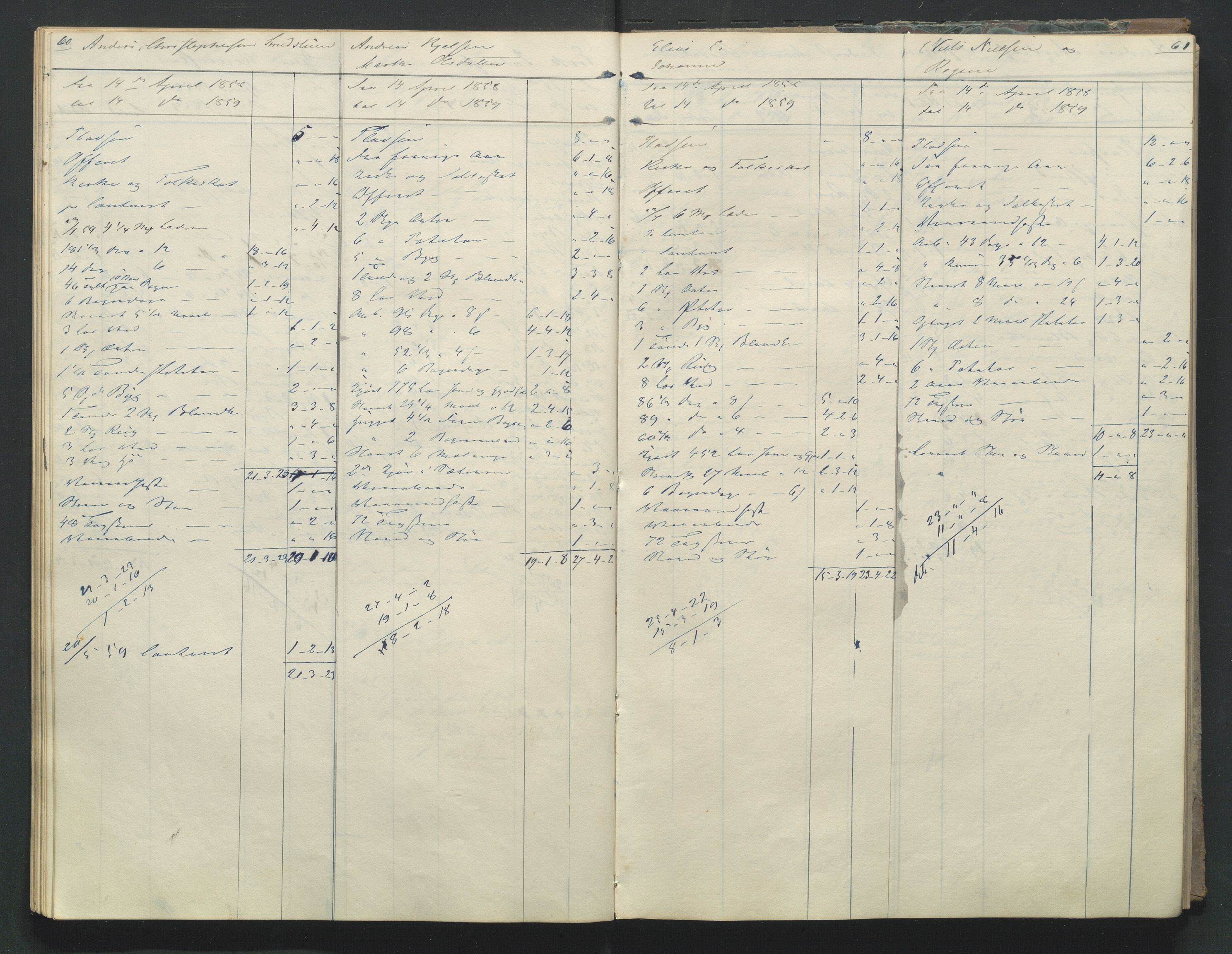 Åker i Vang, Hedmark, og familien Todderud, AV/SAH-ARK-010/R/Ra/L0003/0001: Regnskapsbøker/lister / Regnskapsbok for husmenn og innerster, 1849-1878