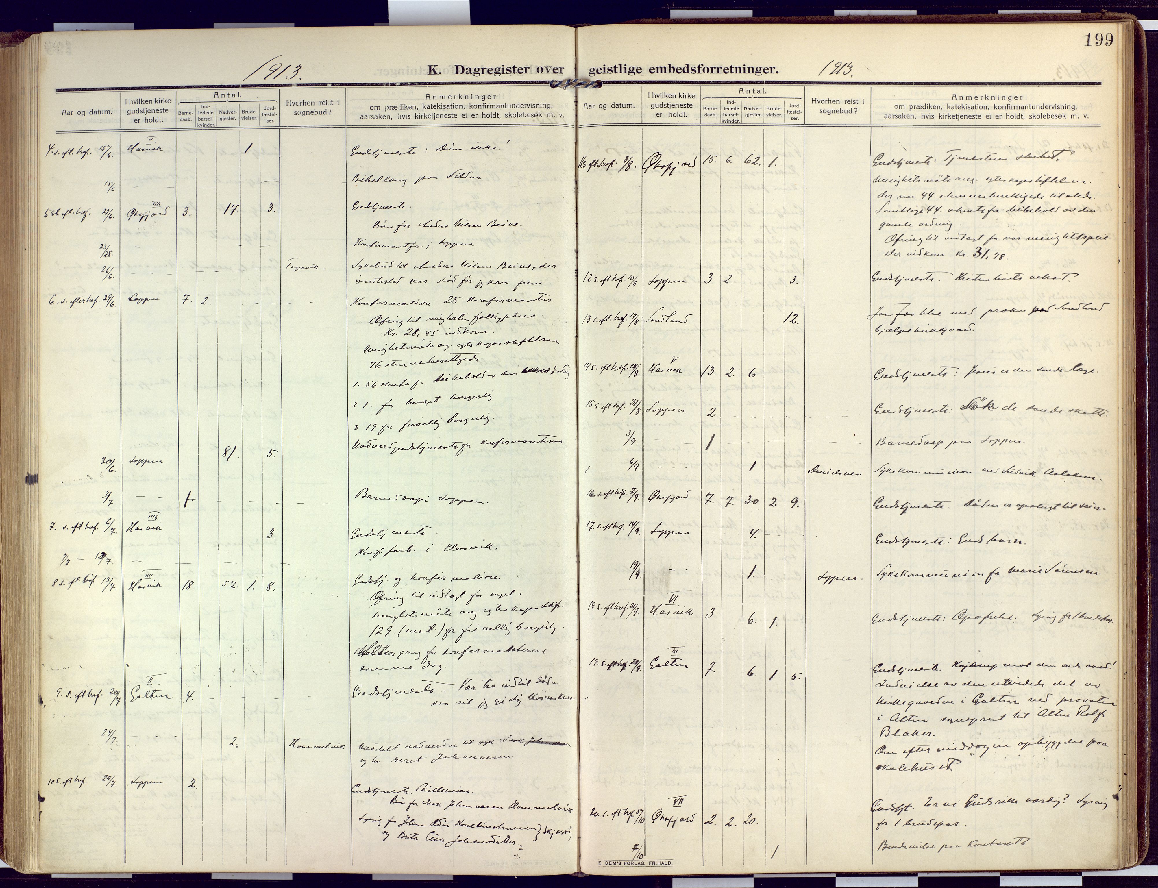 Loppa sokneprestkontor, SATØ/S-1339/H/Ha/L0011kirke: Parish register (official) no. 11, 1909-1919, p. 199