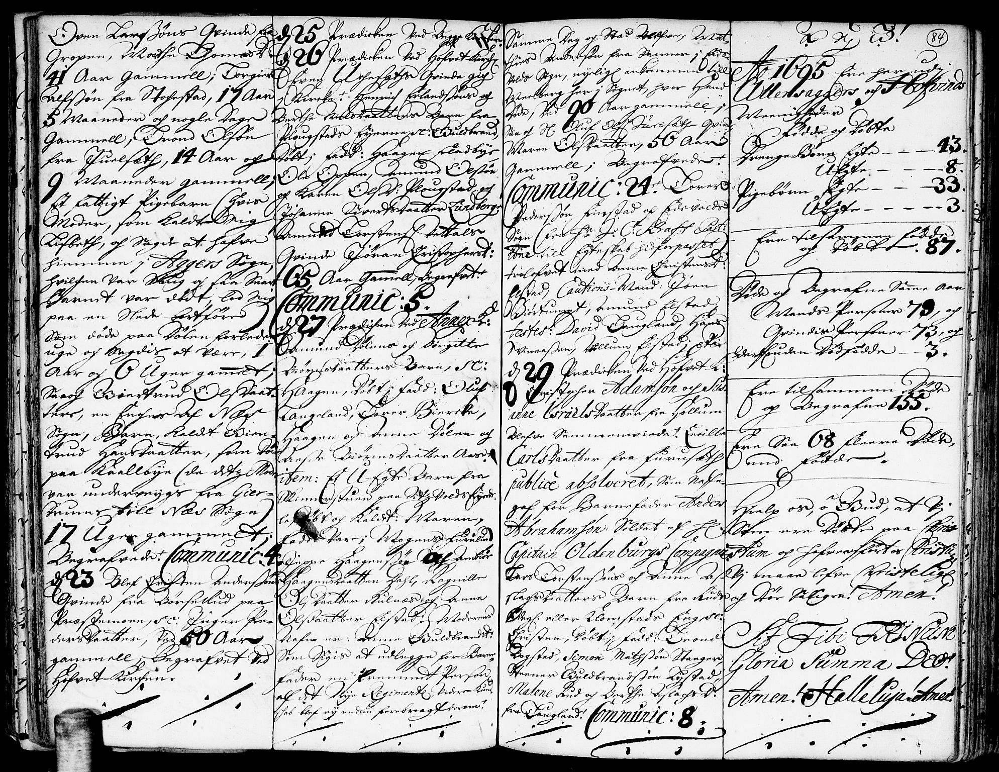 Ullensaker prestekontor Kirkebøker, AV/SAO-A-10236a/F/Fa/L0001: Parish register (official) no. I 1, 1689-1701, p. 84