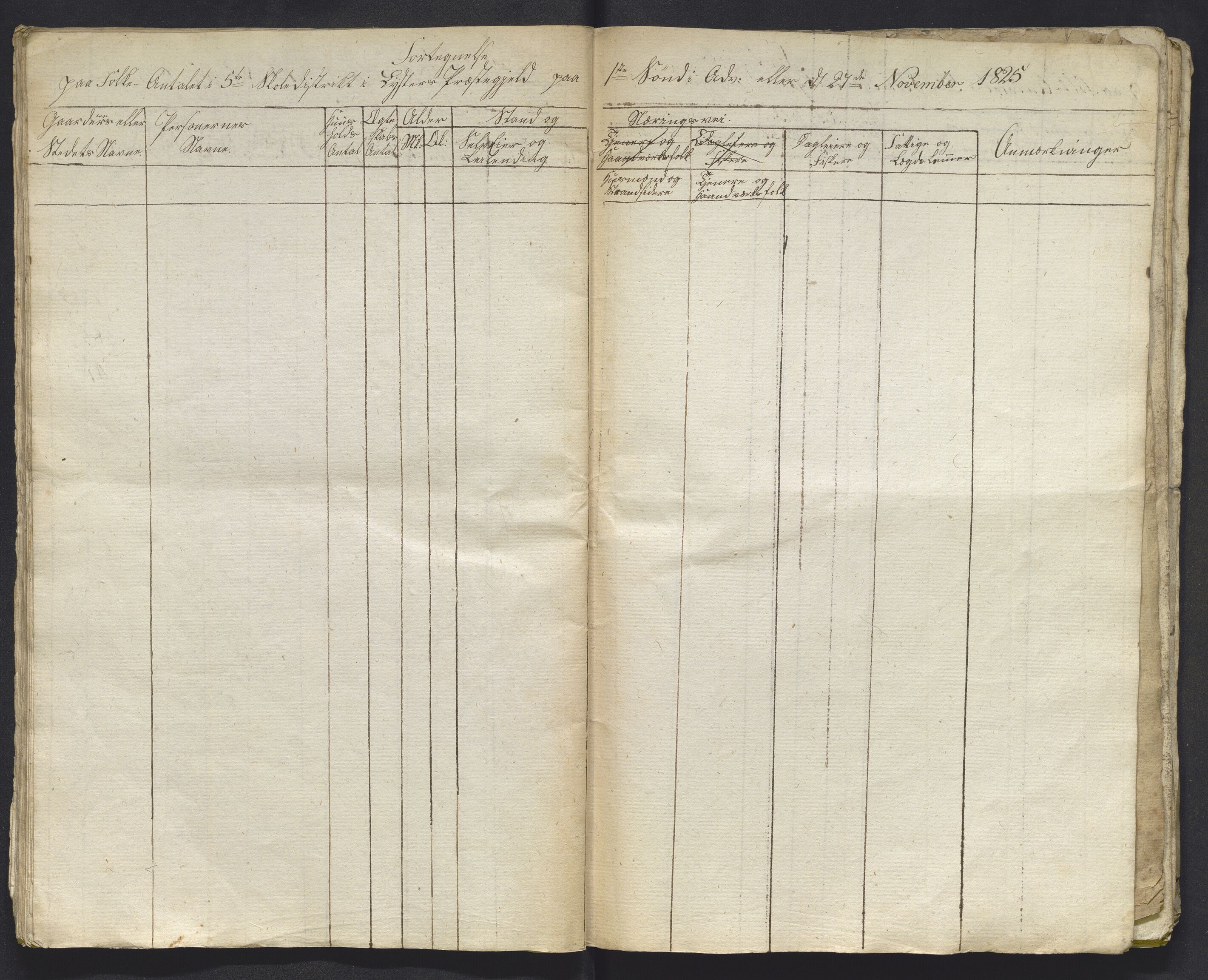 , 1825 Census for Luster parish, 1825, p. 119