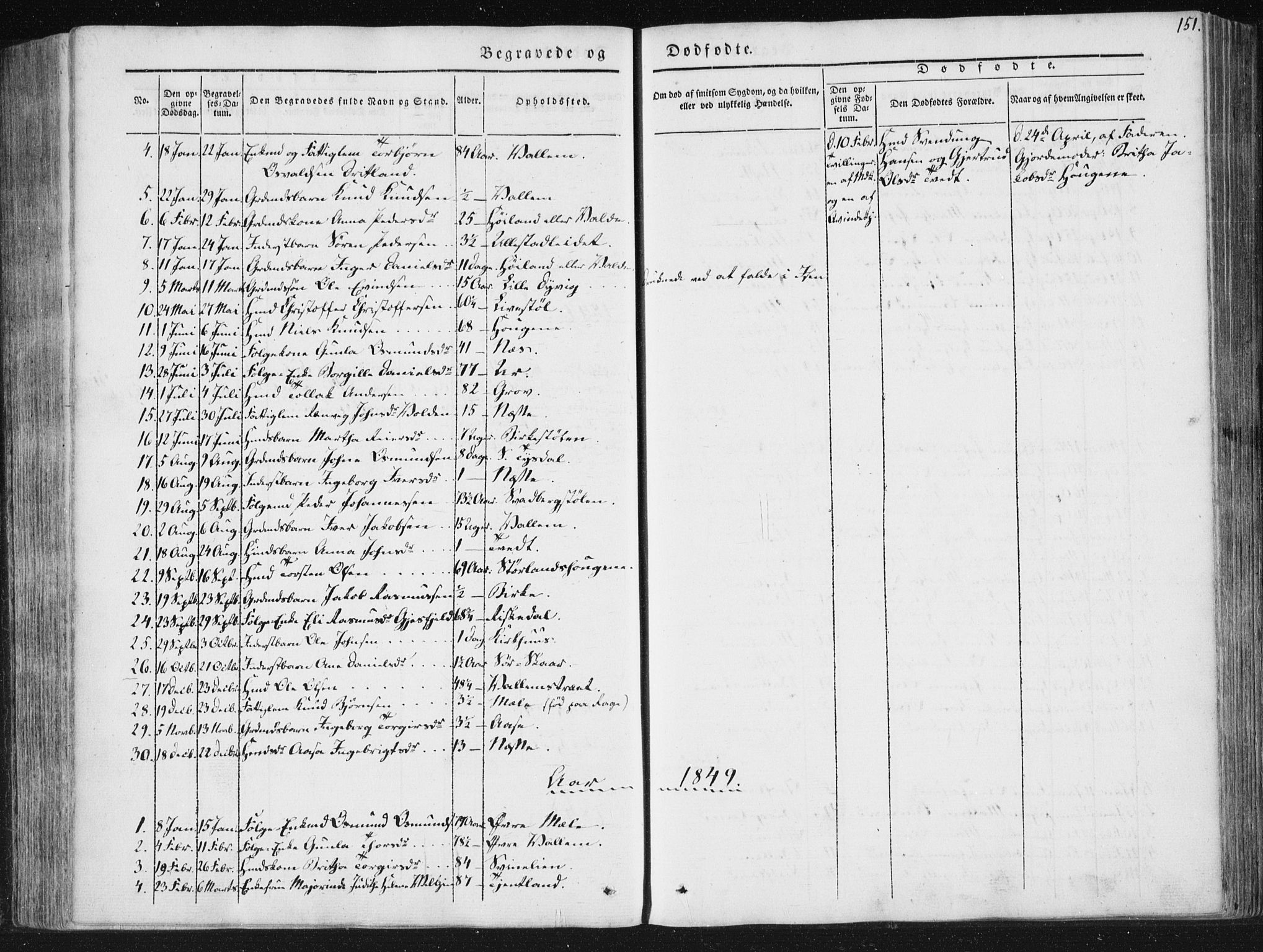 Hjelmeland sokneprestkontor, AV/SAST-A-101843/01/IV/L0008: Parish register (official) no. A 8, 1842-1861, p. 151