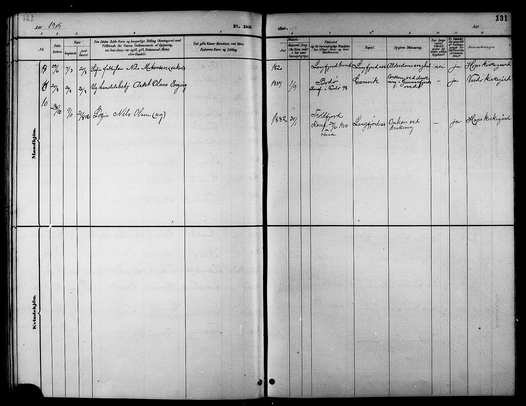 Tana sokneprestkontor, AV/SATØ-S-1334/H/Hb/L0006klokker: Parish register (copy) no. 6, 1892-1909, p. 131