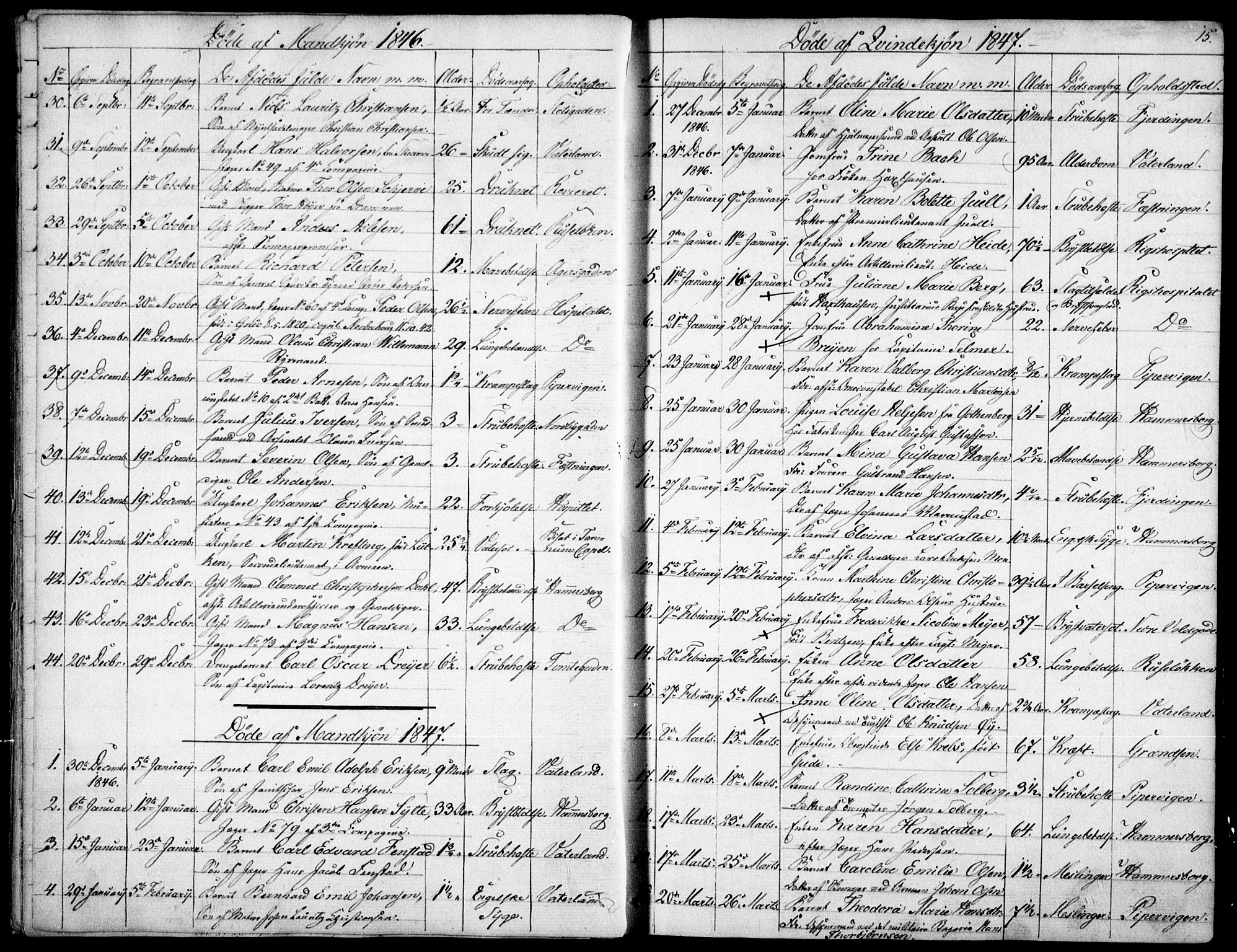 Garnisonsmenigheten Kirkebøker, SAO/A-10846/F/Fa/L0009: Parish register (official) no. 9, 1842-1859, p. 15