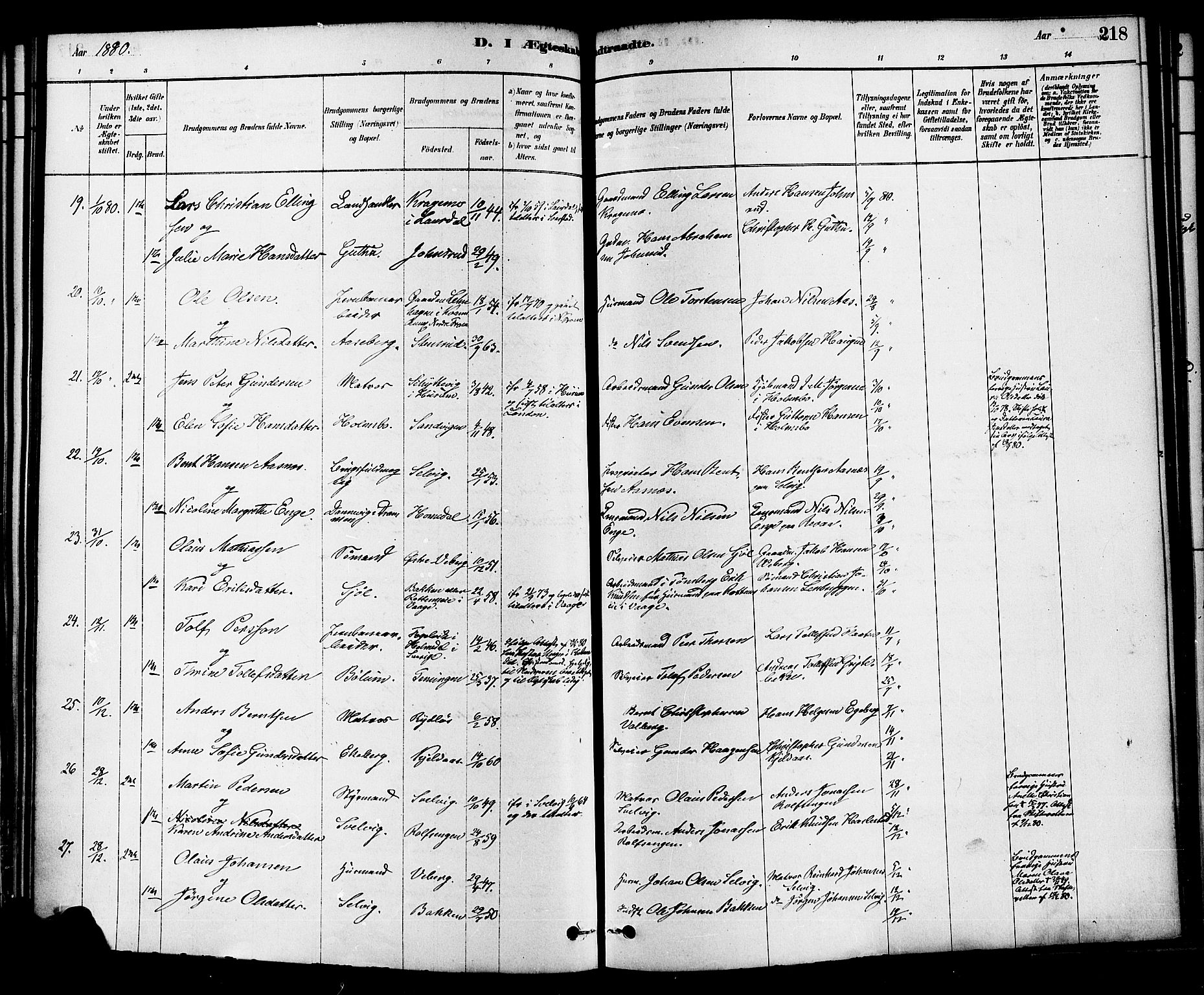 Sande Kirkebøker, AV/SAKO-A-53/F/Fa/L0006: Parish register (official) no. 6, 1878-1888, p. 218