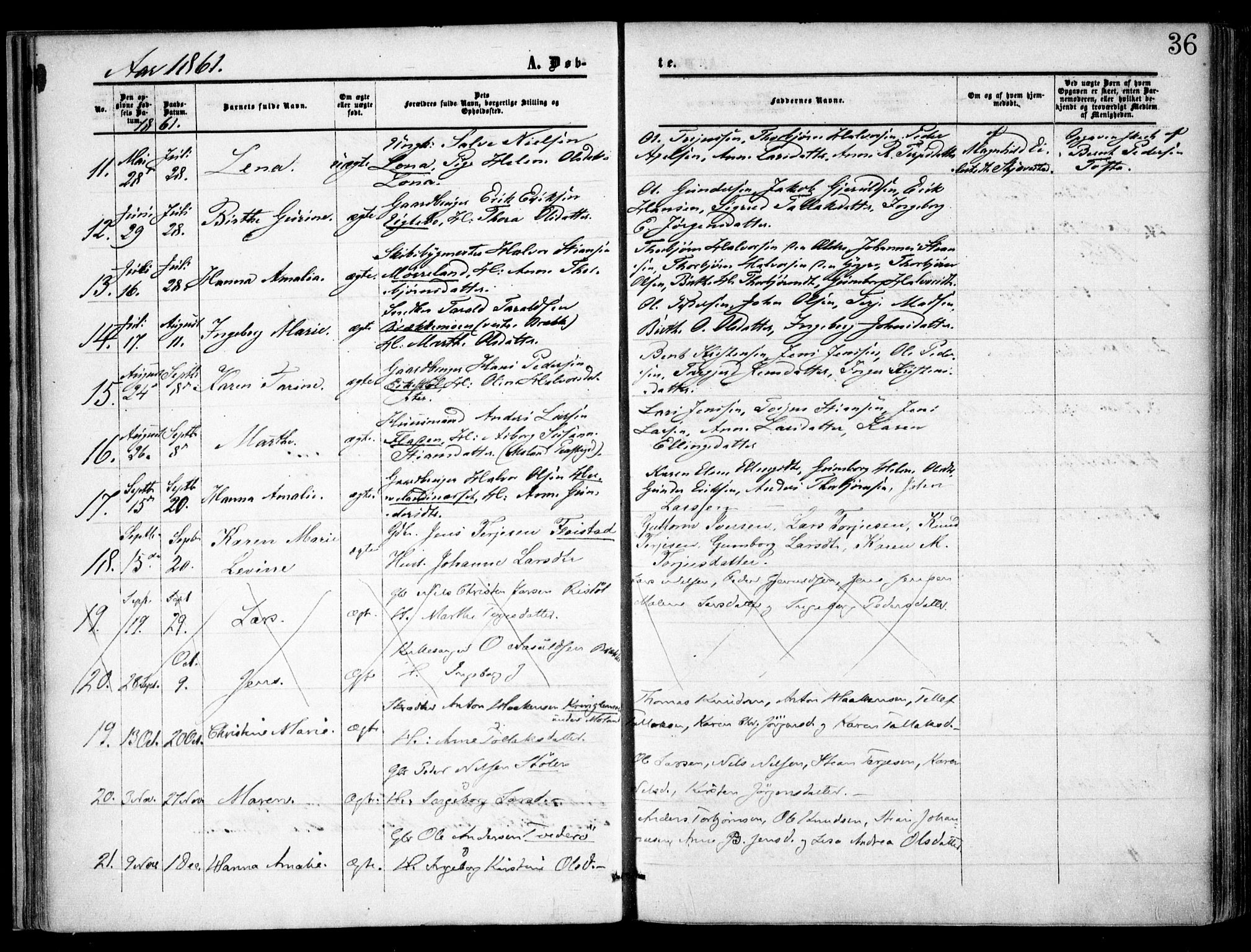 Austre Moland sokneprestkontor, SAK/1111-0001/F/Fa/Faa/L0008: Parish register (official) no. A 8, 1858-1868, p. 36