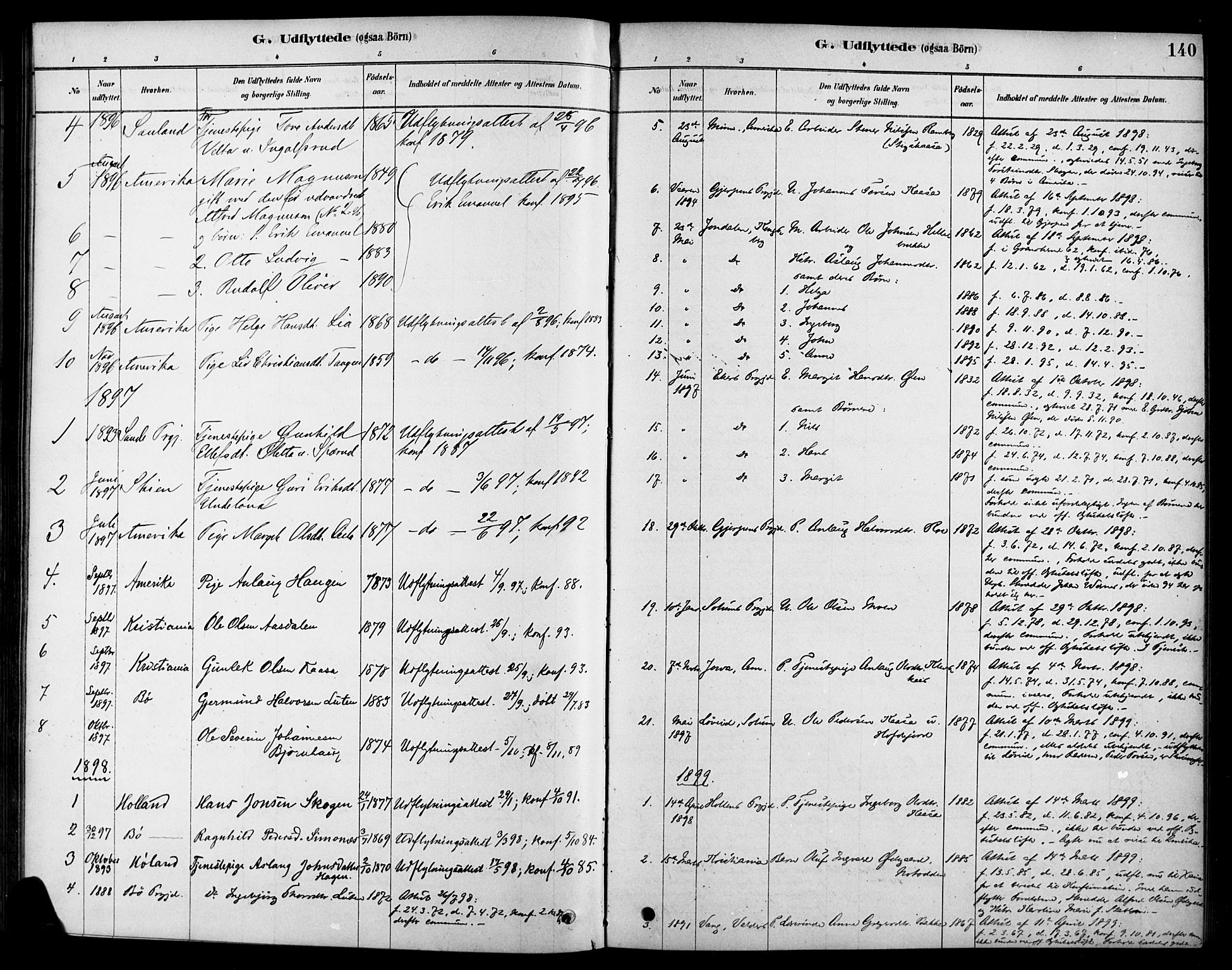 Heddal kirkebøker, SAKO/A-268/F/Fa/L0009: Parish register (official) no. I 9, 1878-1903, p. 140