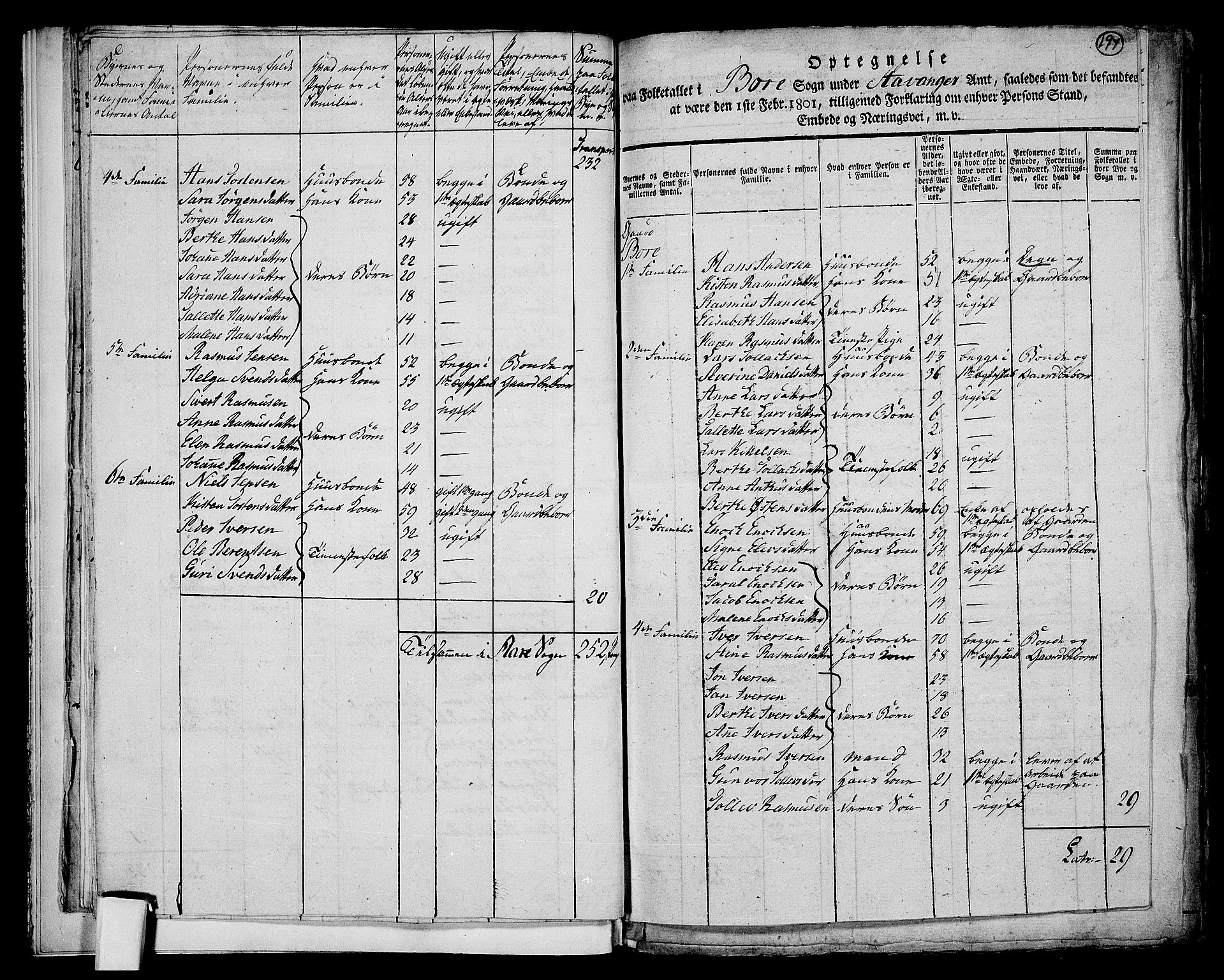 RA, 1801 census for 1120P Klepp, 1801, p. 196b-197a