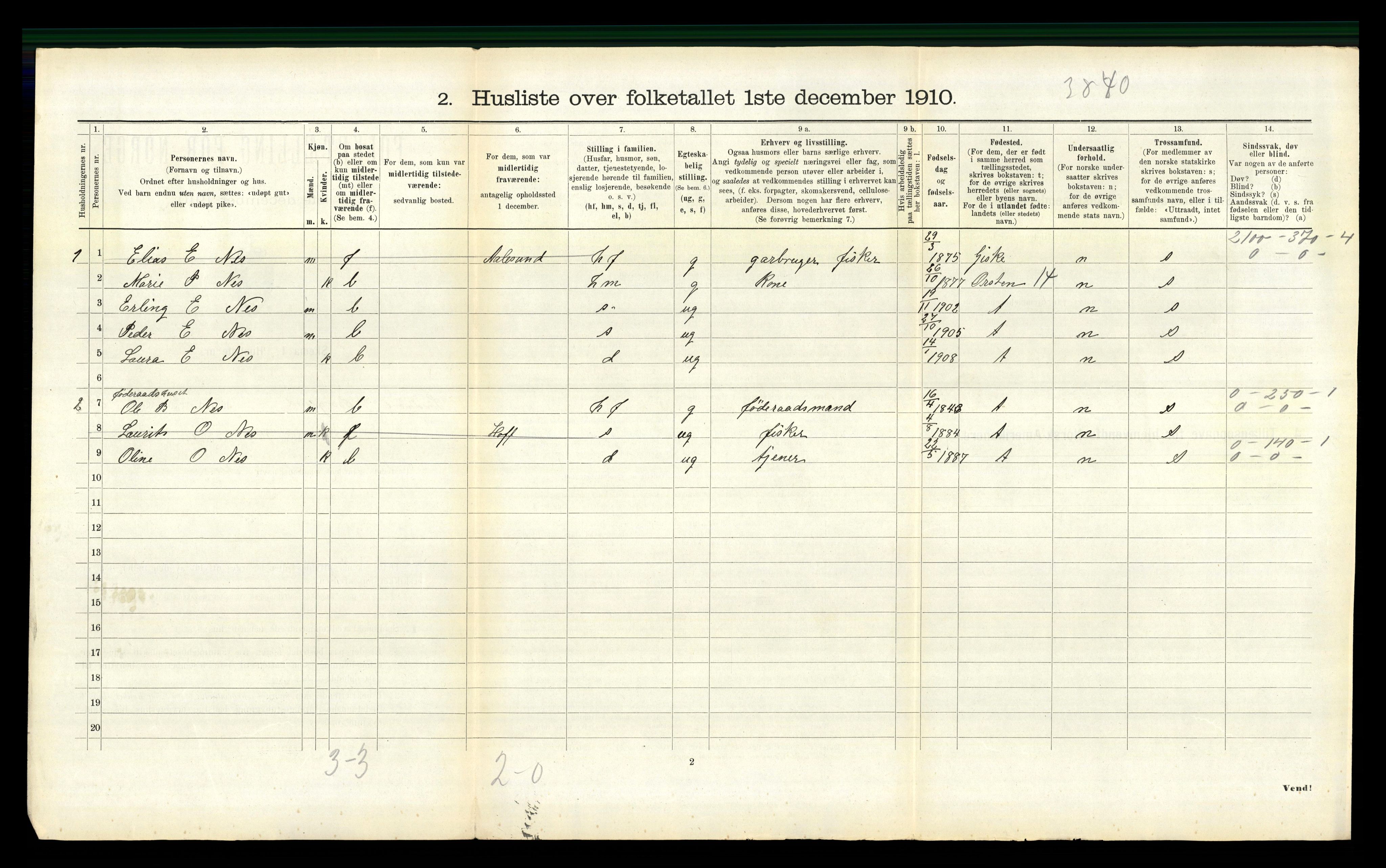 RA, 1910 census for Borgund, 1910, p. 1752