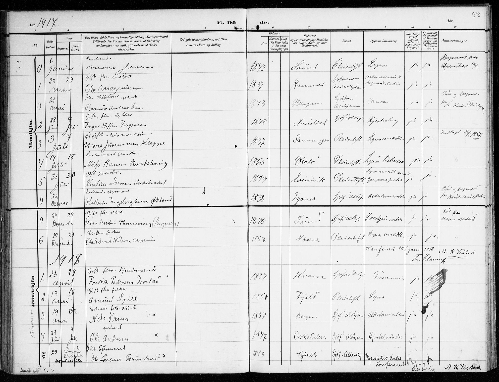 St. Jørgens hospital og Årstad sokneprestembete, AV/SAB-A-99934: Parish register (official) no. A 14, 1902-1935, p. 72