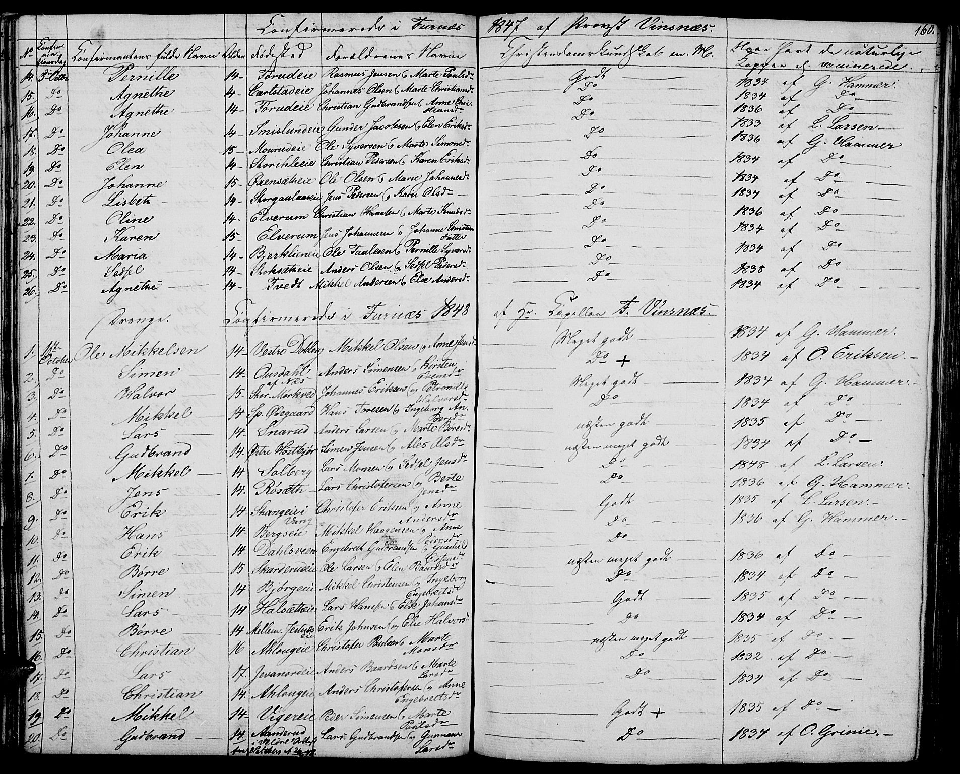 Vang prestekontor, Hedmark, SAH/PREST-008/H/Ha/Hab/L0009: Parish register (copy) no. 9, 1836-1870, p. 160