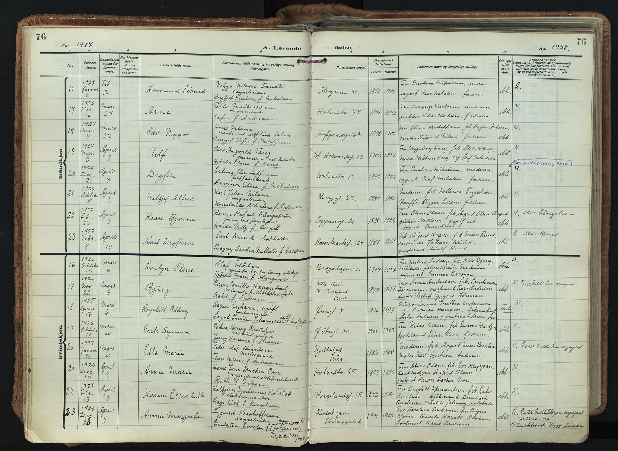 Bragernes kirkebøker, AV/SAKO-A-6/F/Fb/L0011: Parish register (official) no. II 11, 1922-1945, p. 76