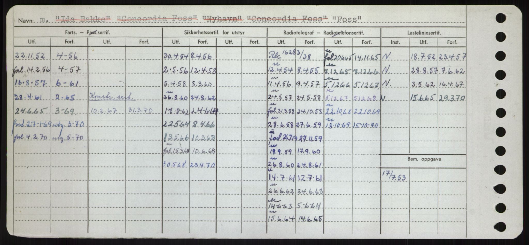 Sjøfartsdirektoratet med forløpere, Skipsmålingen, AV/RA-S-1627/H/Hd/L0011: Fartøy, Fla-Får, p. 220